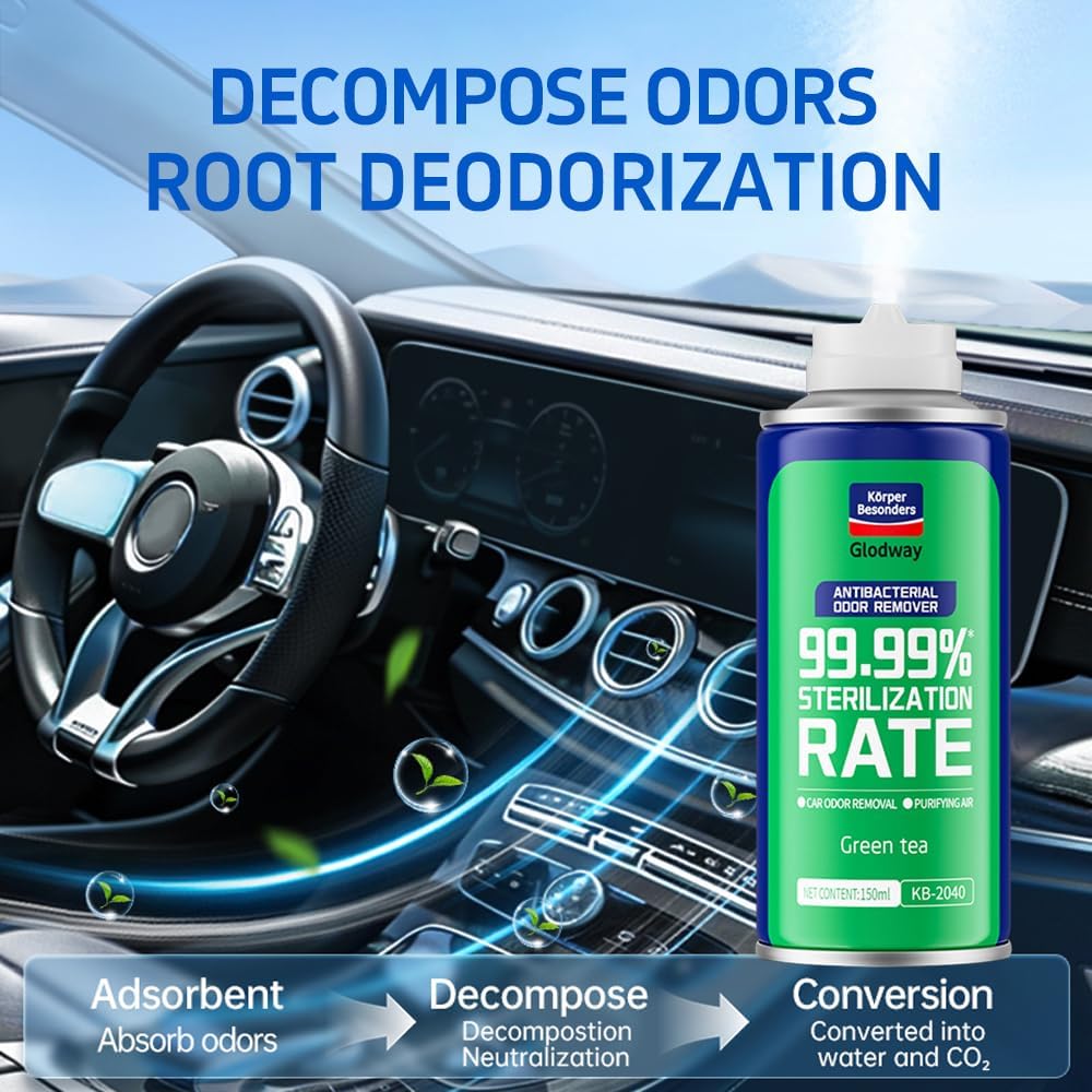 Glodway Whole Car Air Refresher,Odor Eliminator Remover Spray For Car,Green Tea Strong Freshener With Odour Eliminator Technology,Long-Lasting Scent,6 Ounce(Pack of 1)