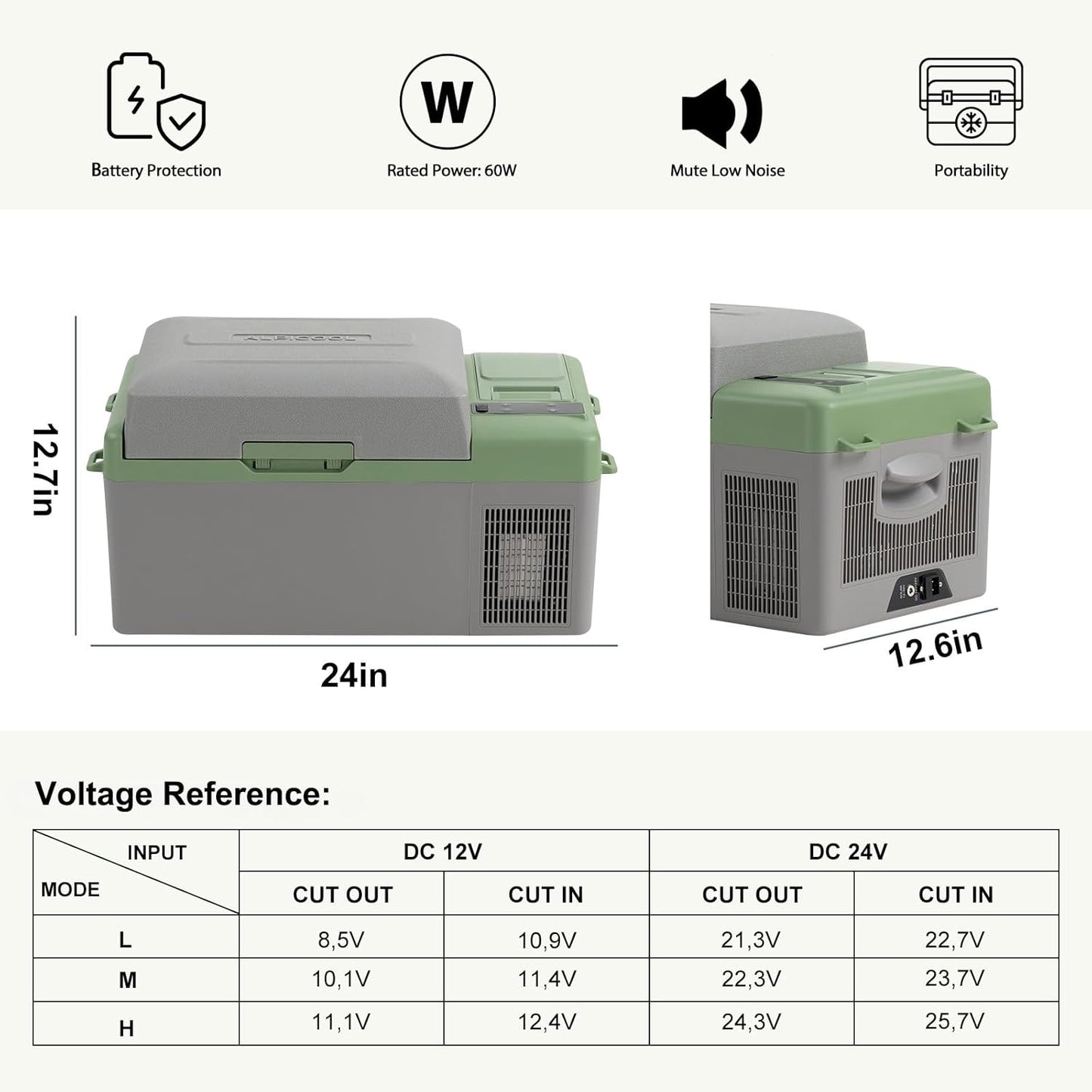 Alpicool Y19E Portable Fridge 12 Volt Car Refrigerator 21Quart Freezer for Fishing, Camping, RV, Truck, Boat-12/24V DC