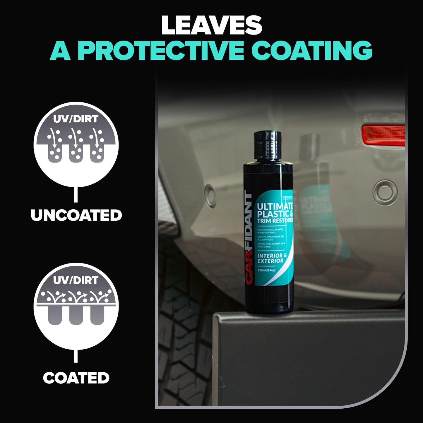 Carfidant Plastic Restorer for Cars – Refreshes Faded Plastic, Vinyl & Rubber Trim with Polish for Deep Shine – Protects Against UV & Dirt – Black Exterior & Interior Care for Detailing - 8.4 fl. Oz.