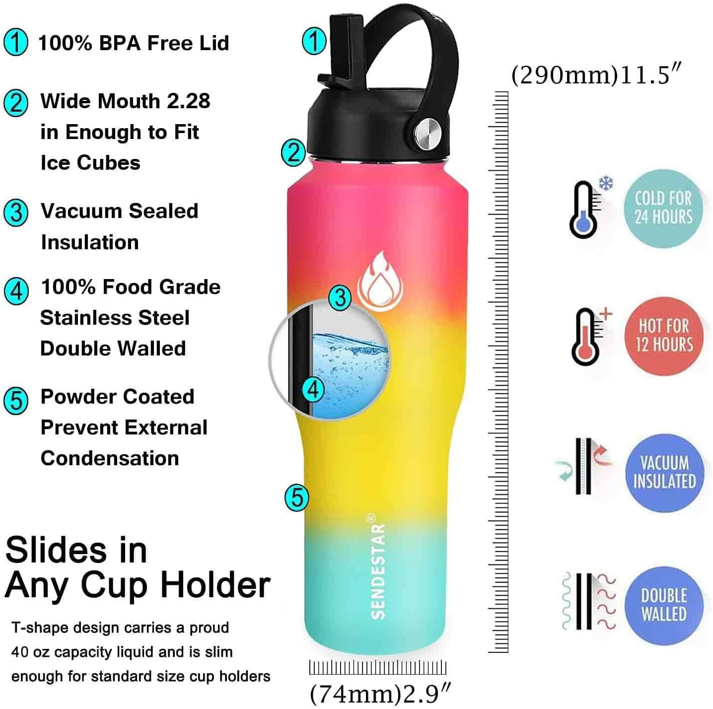 SENDESTAR 40oz Water Bottle Wide Mouth Stainless Steel Vacuum Insulated Double Wall with 2 Straw Lids Fit in Any Car Cup Holder
