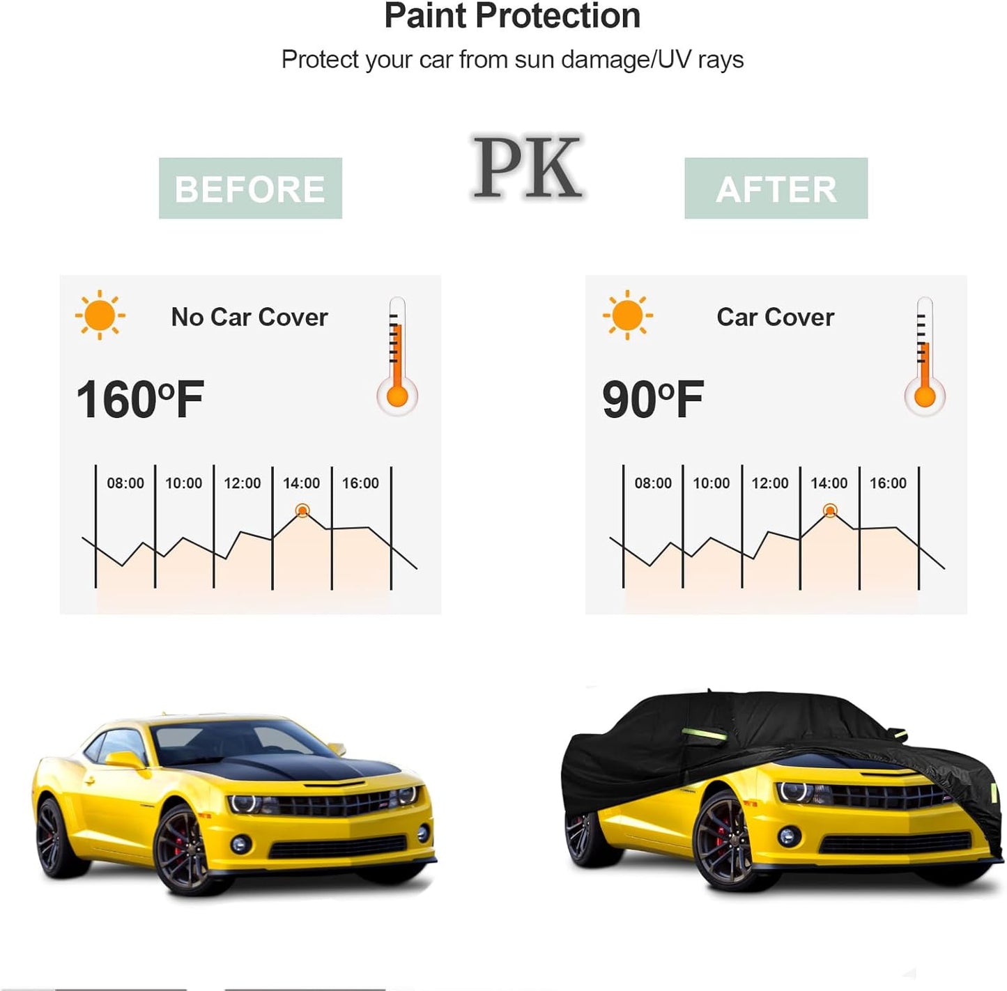 Waterproof Car Cover for Chevrolet Camaro 2010-2022 240T Outdoor Full Car Cover All Weather, 6 Layers All Weather Custom-fit Camaro Car Cover with Zipper Door for Snow Rain Dust Hail Protection