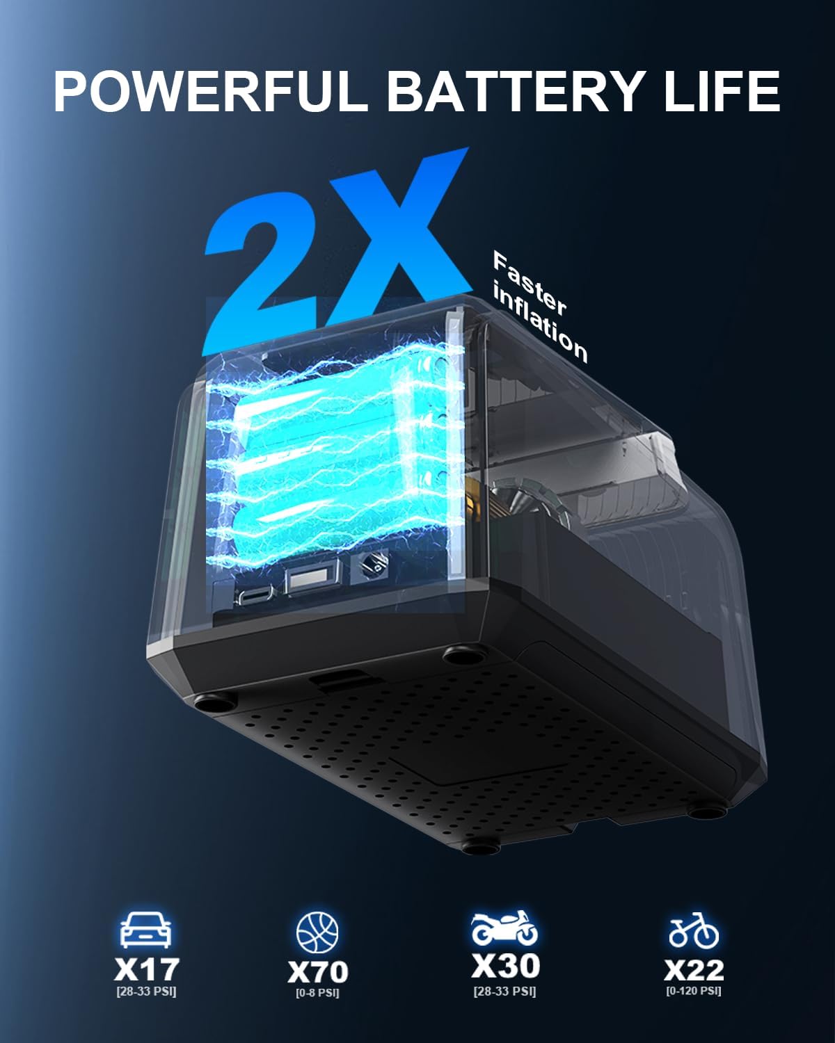 Tire Inflator Portable Air Compressor, 2X Faster Inflation, 150PSI Air Pump for Car Tires with Digital Pressure Gauge/LED Light for Car, Motorcycle, Bicycle, Balls and More