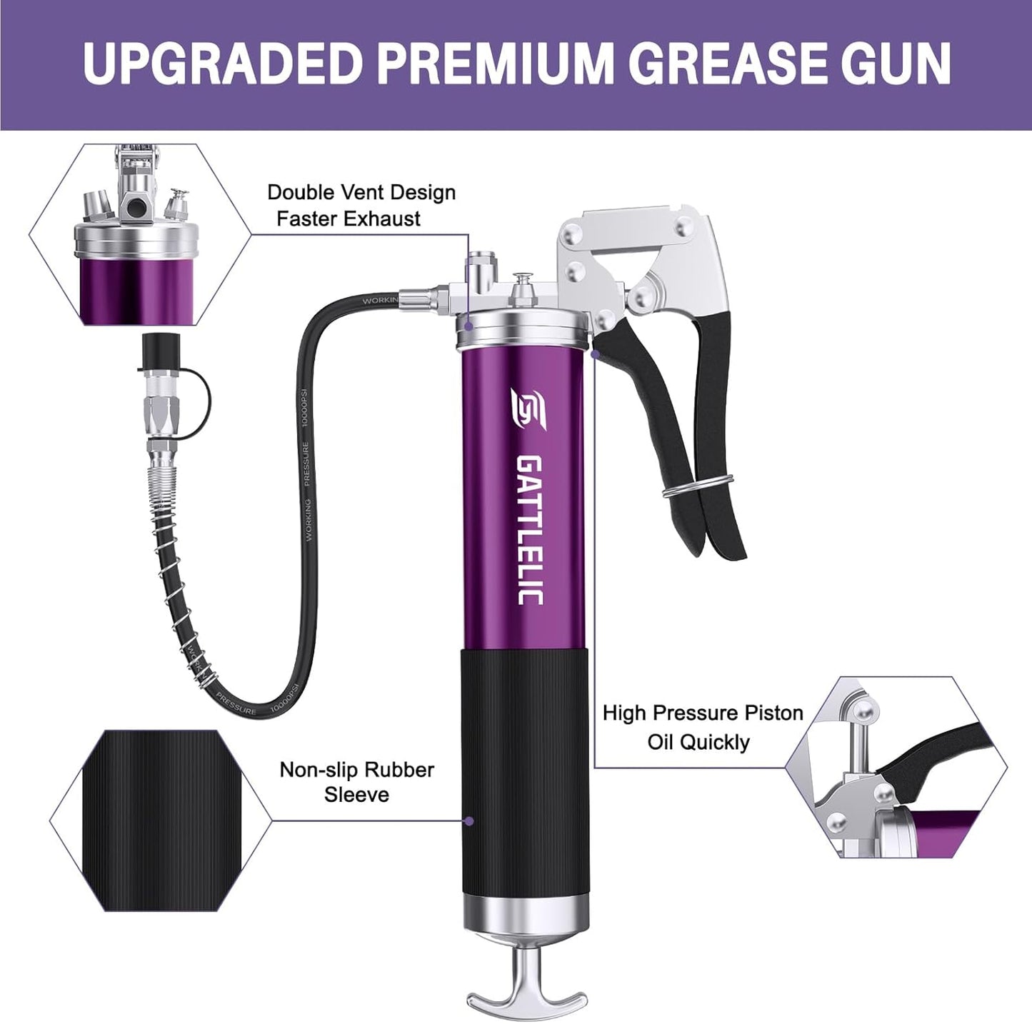 8000 PSI Heavy Duty Grease Gun Kit - 14oz with Flex Hose, Sharp Nozzle, Extension Pipe & Coupler, Purple