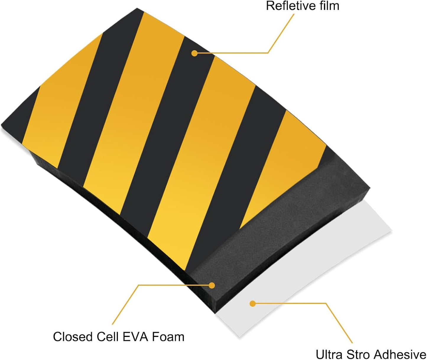 2pcs Garage Wall Guards Wall Protector Cover Yellow and Black Foam Wall Corner Guard for Parking Garages (Yellow+Black)