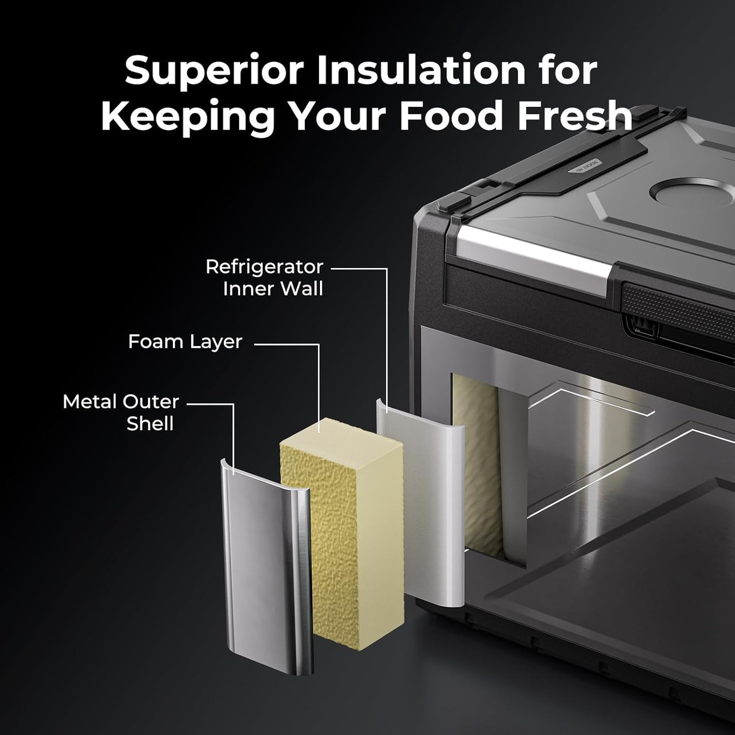 BougeRV 12 Volt Portable Refrigerator, 69 Quart Rocky V2.0 Dual Zone Car Fridge Freezer with APP Control, Compressor Cooler 12/24V DC, 110~240V AC for Overlanding, Camping, Travel, RV, Truck