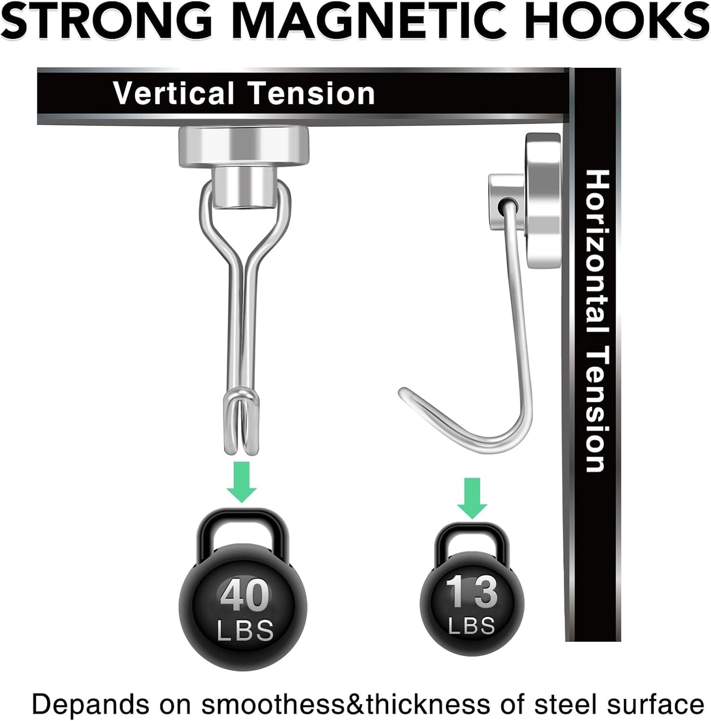 MIKEDE Magnetic Hooks, 40LBS Strong Neodymium Magnetic Hooks Heavy Duty, Swivel Swing Magnets with Hooks for Cruise, Hanging, Magnetic Refrigerator Hooks for Grill, Locker - 28 Pack