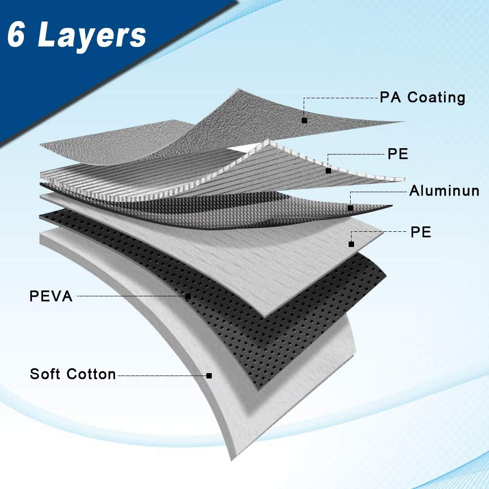 KouKou 6 Layers SUV Car Cover Waterproof All Weather, Outdoor Rain UV Dust Protection, Universal Fit for Jeep Compass, Renegade, Ford Escape, Mazda CX3,CX30, BMW X1, etc.(up to 181 inches)