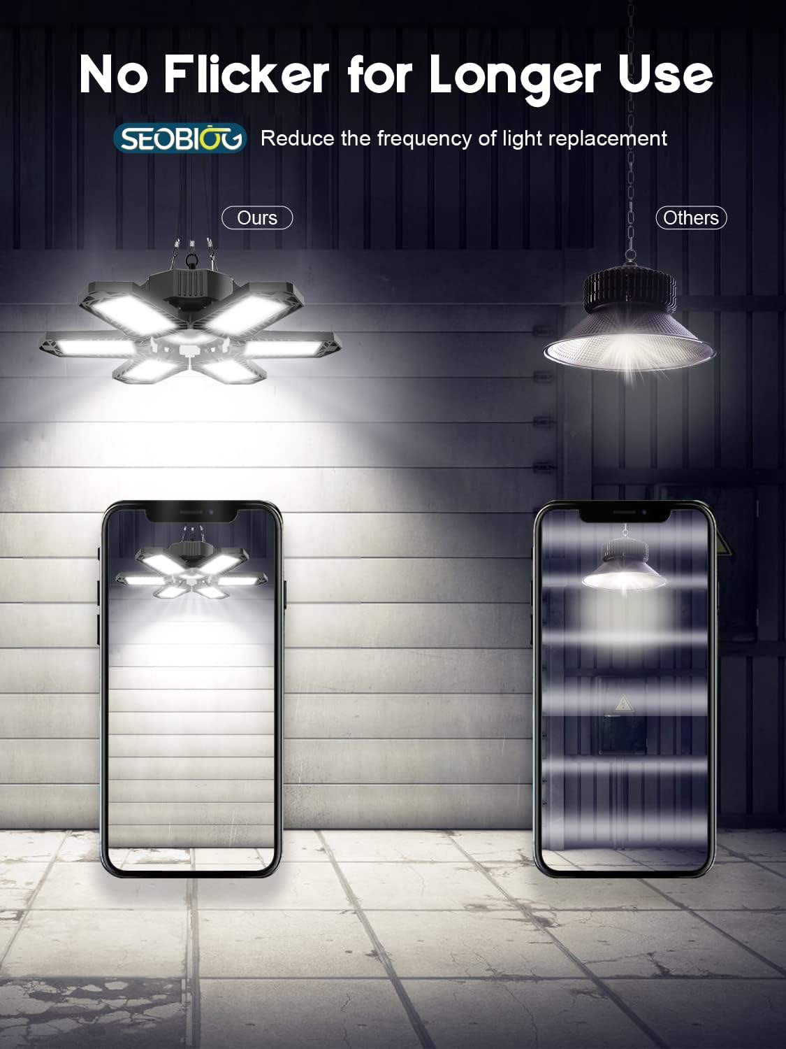 SEOBIOG LED Garage Lights - 6 Pack, 200W 20000LM Plug-in Shop Light with 6+1 Deformable Panels for Garage, Warehouse, Barn, Basement (Built-in ON/Off Switch)