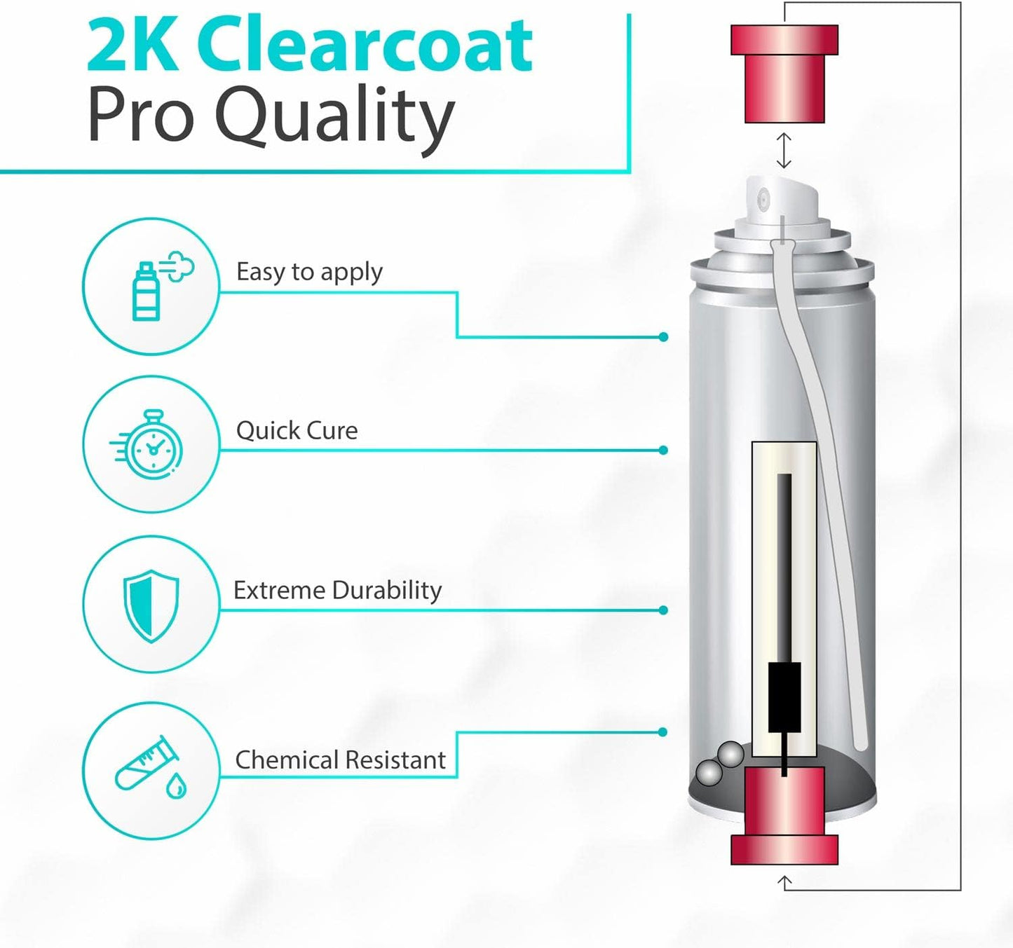 ERA Paints 2K High Gloss Automotive Clear Coat Spray/Aerosol Can – Professional Quality & Finish - Easy to Use – Best Value (3 pack)