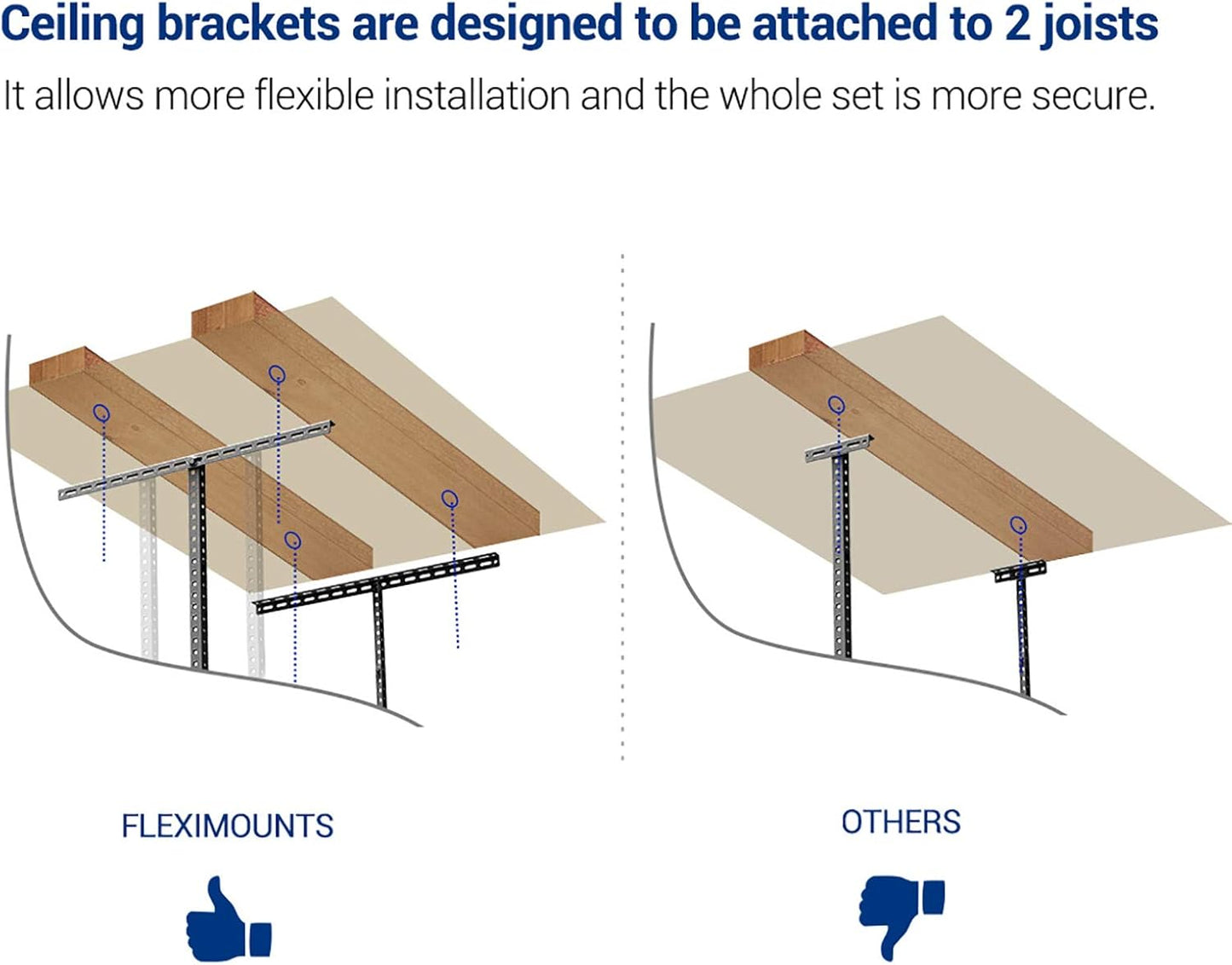 FLEXIMOUNTS 3x8 Overhead Garage Storage Rack,Adjustable Storage Organization System,Heavy Duty Metal Garage Ceiling Storage Racks,2 pack,Black