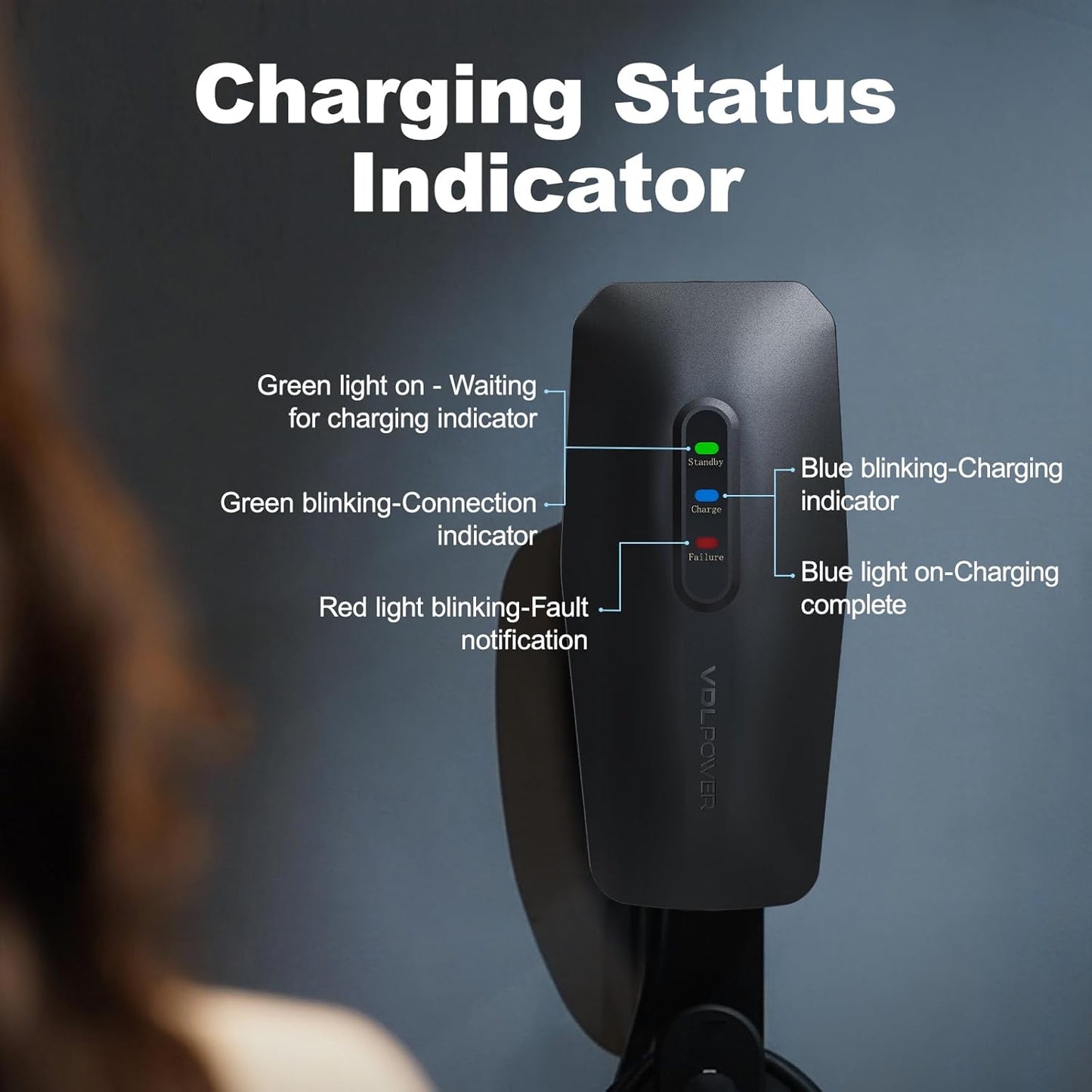 Level 1&2 EV Charger, Electric Vehicle Portable Charger with 20FT Cable, 3.5KW 16Amp Home EV Car Charging Station, 110V-240V NEMA 6-20 & NEMA 5-15 Plug Adapter, for All SAE J1772