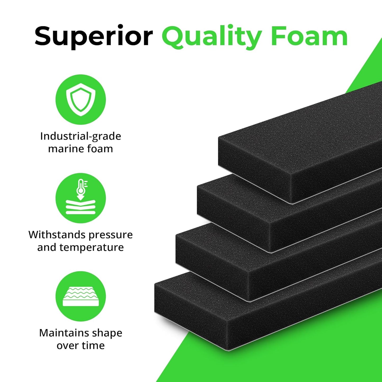 XCEL Foam Rubber Protector Panels – 4 Pack of Versatile Marine Foam Pads – Ideal for Wall Protection, Garage Parking Aids, Car Door & Bumper Padding, Anti Vibration, Insulation DIY Projects - Black