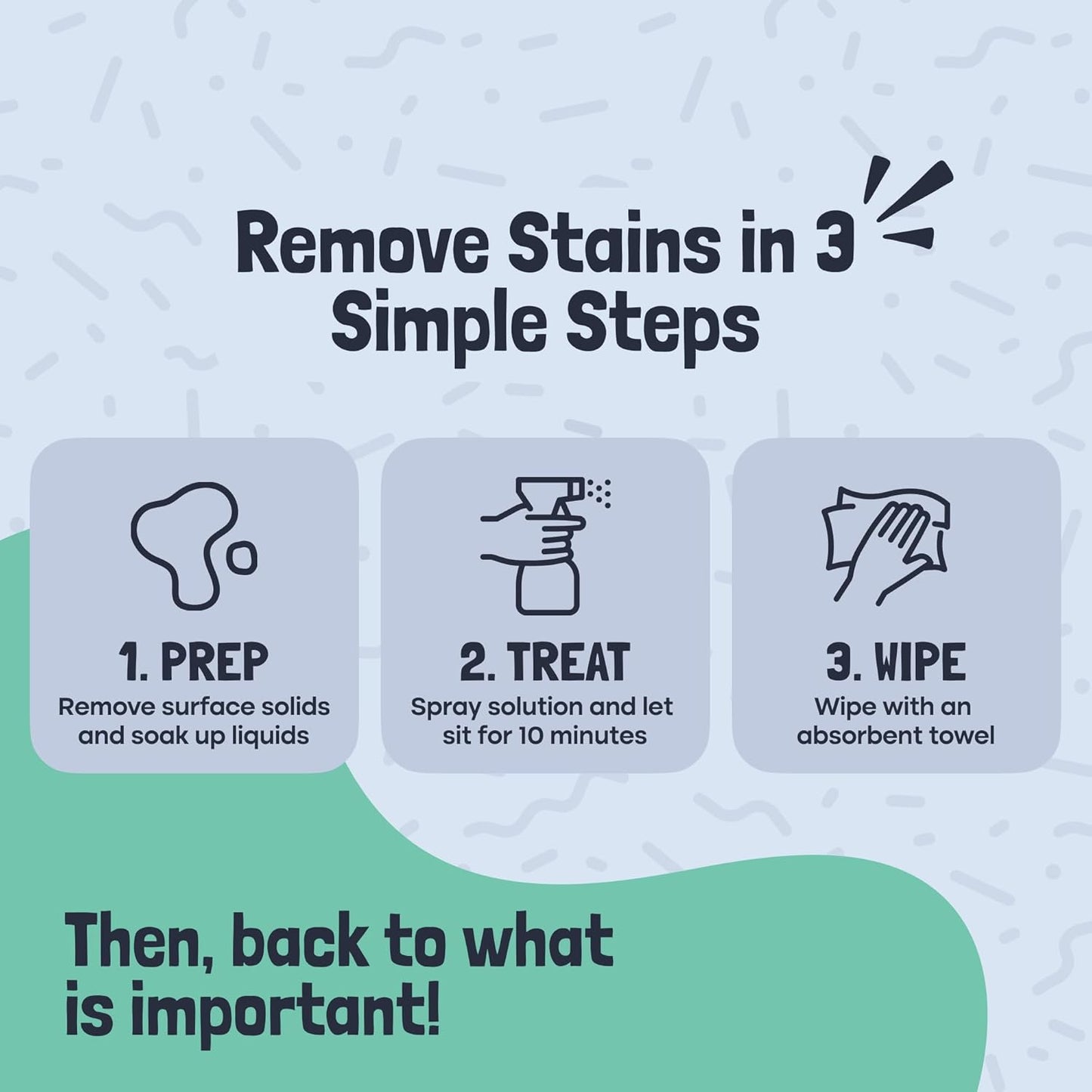 Sunny & Honey Upholstery Cleaner for Furniture - Carpet Stain Remover Spray - 32 Oz, Mint Scent - Pet & Baby Safe Fabric Cleaner