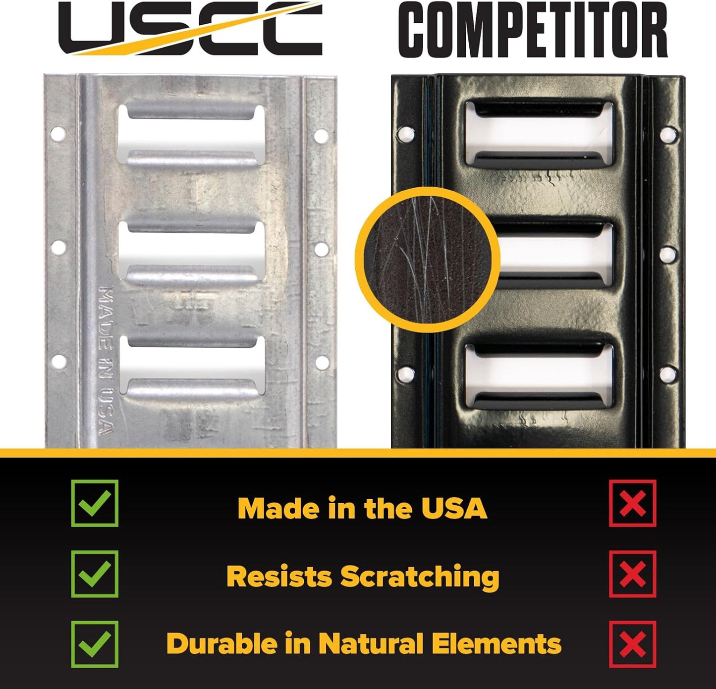 US Cargo Control E-Track, Made in USA, 12 Gauge Steel 5 FT Galvanized Rails (2-Pack) - Horizontal E-Track Rails for Trailers, Garages, Cargo Vans - 6,000 Pounds Break Strength Per Slot