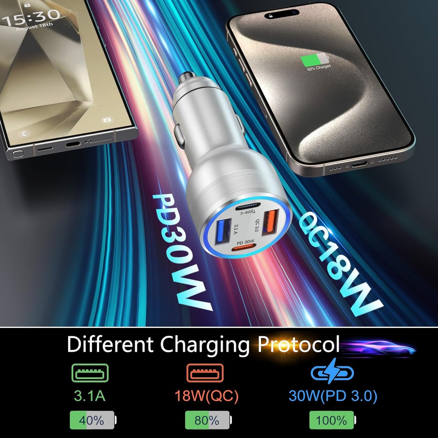 USB C Car Charger 5 Pack, Bangfun 65W 4-Port Dual 12V USB Car Charger QC+PD 3.0 Fast Charging Cigarette Lighter Adapter Plug for iPhone 16 15 14 13 12 11 Pro Max iPad,Samsung (Silver)