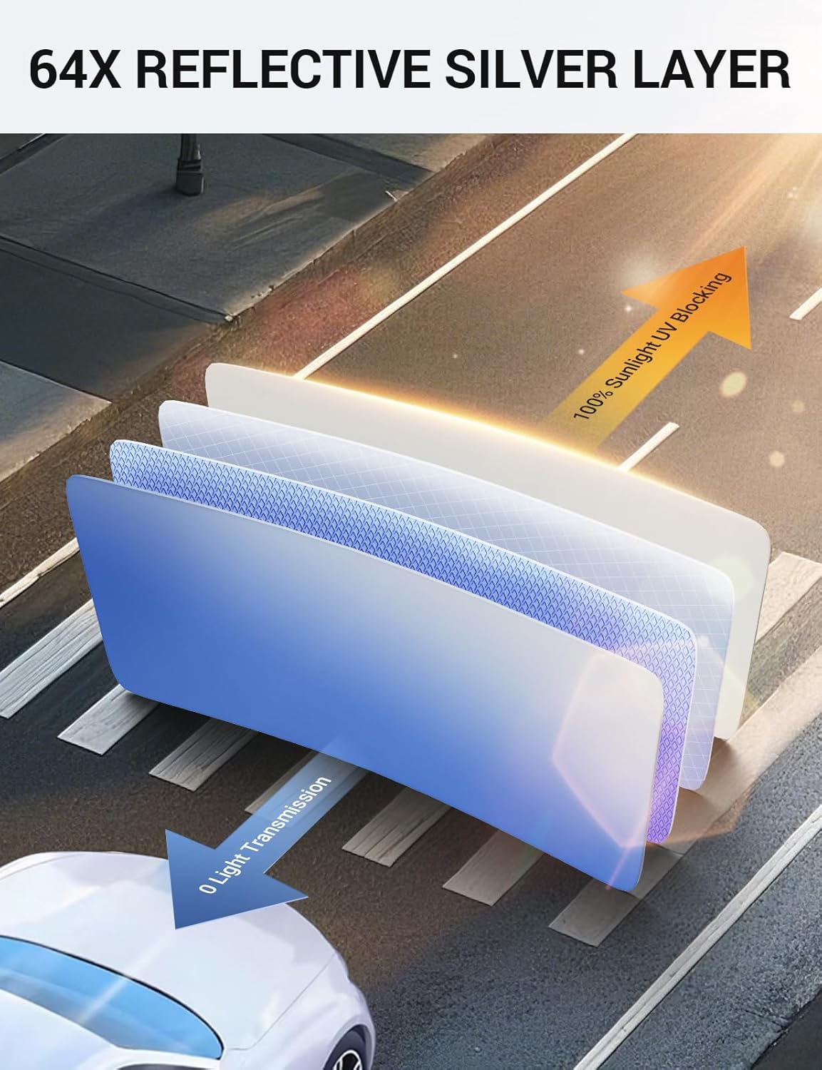 Proadsy for Toyota Corolla 2019-2024 2025 Windshield Sun Shade 4-Layer Foldable Front Sunshade Protector Sun Visor Blocks UV Rays Keep Car Cooler