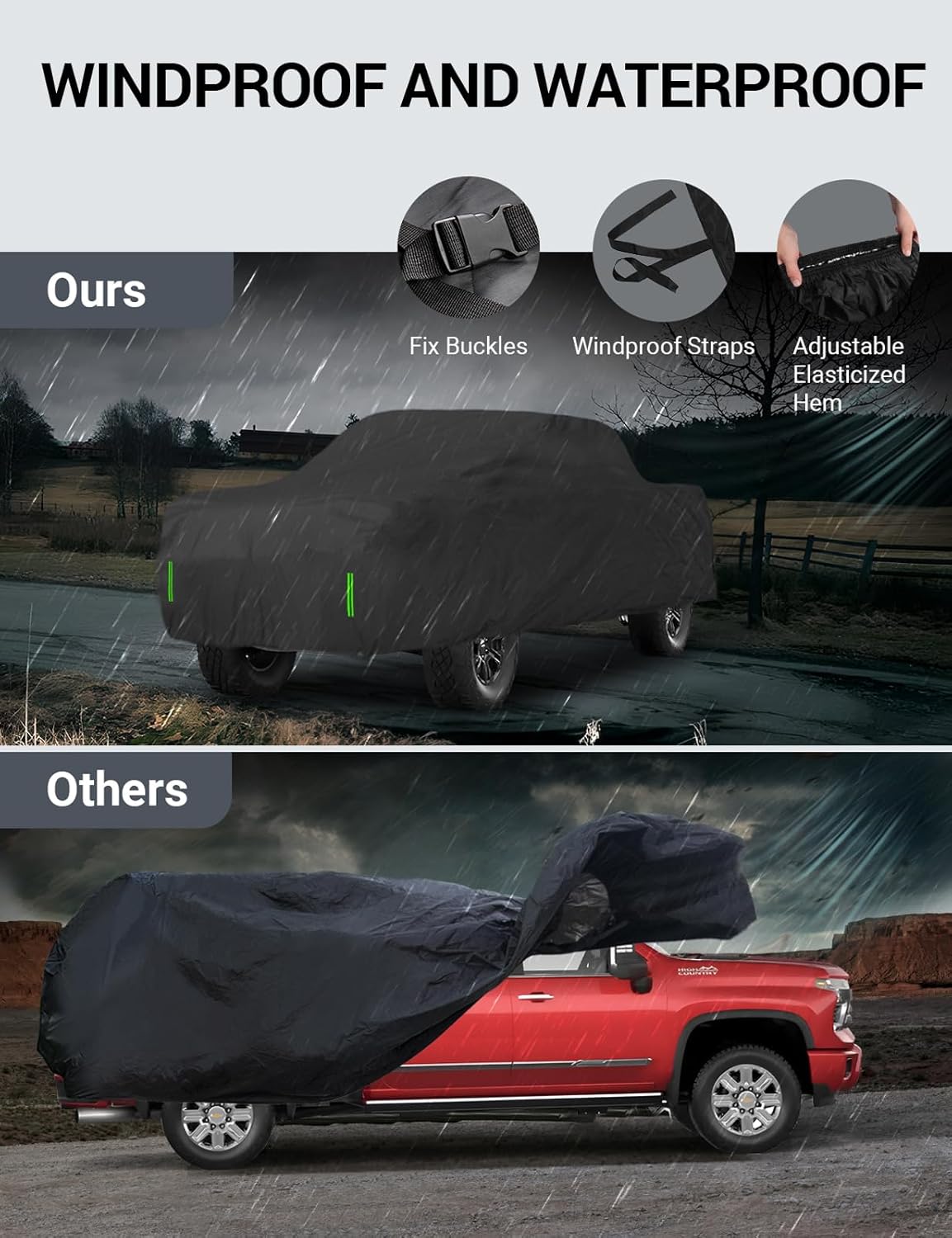 Proadsy 2025 Upgrade Car Cover Custom Fit for Ram 1500 2019-2024 2025, Waterproof All Weather for Automobiles, Windproof Snowproof Rain Hail Sun UV Protection Full Outdoor Indoor Exterior Car Covers