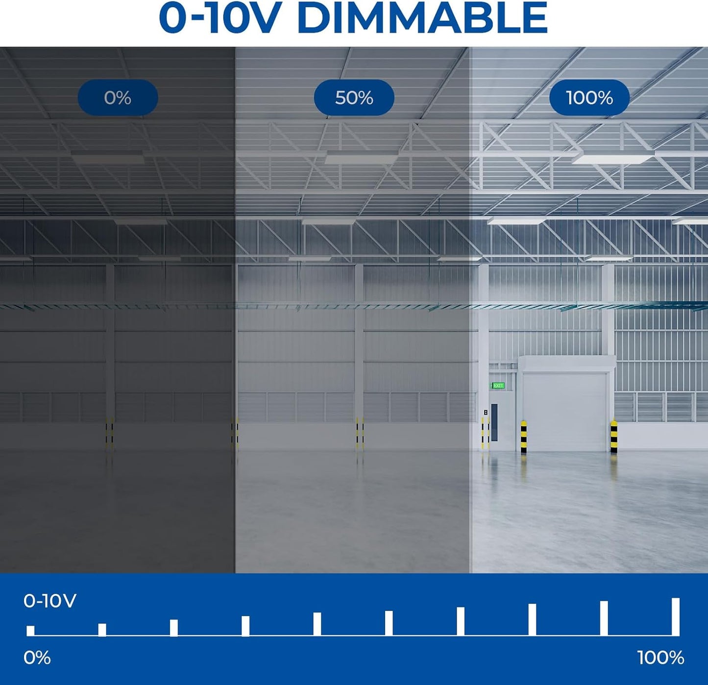 CINOTON 2FT 150W LED Shop Light with 20250LM, 0-10V Dimmable Linear High Bay Lighting with 5000K, 120-277V 135LM/W Commercial Hanging Lights for Garage Office Warehouse Workshop Factory UL Listed