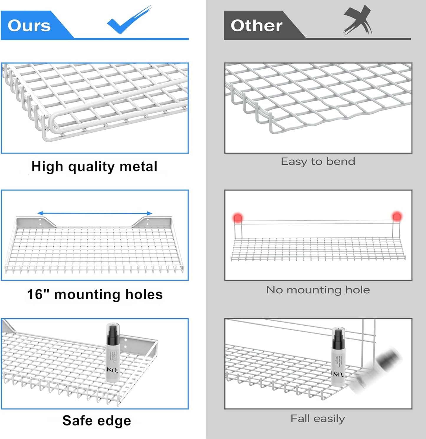 TORACK Wall-Mounted Storage Shelves, Mixed-Size Garage Wall Shelving for Closet & Laundry Room, Heavy-Duty Floating Shelf Holds Up to 65 lbs(White)