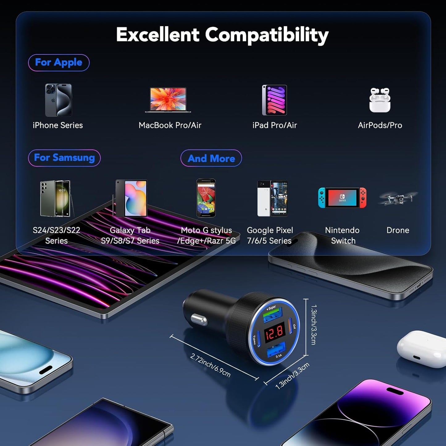 USB C Car Charger Fast Charging USB C Cable, 78W 4 Port iPhone 16 15 Car Charger Adapter with Voltmeter Cigarette Lighter USB Charger for iPhone 16 Pro Max/15 Plus/14/13/12, Samsung Galaxy, iPad