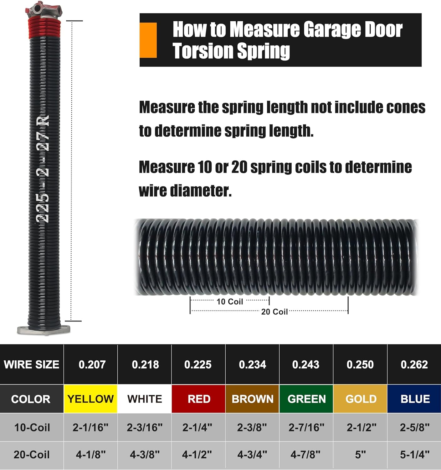 Garage Door Torsion Spring Set, Pair of 2" Electrophoresis Coated Garage Door Spring Replacement with 2 Non-Slip Winding Bars and Bearing, Minimum 16000 Cycles (.225x2x27")
