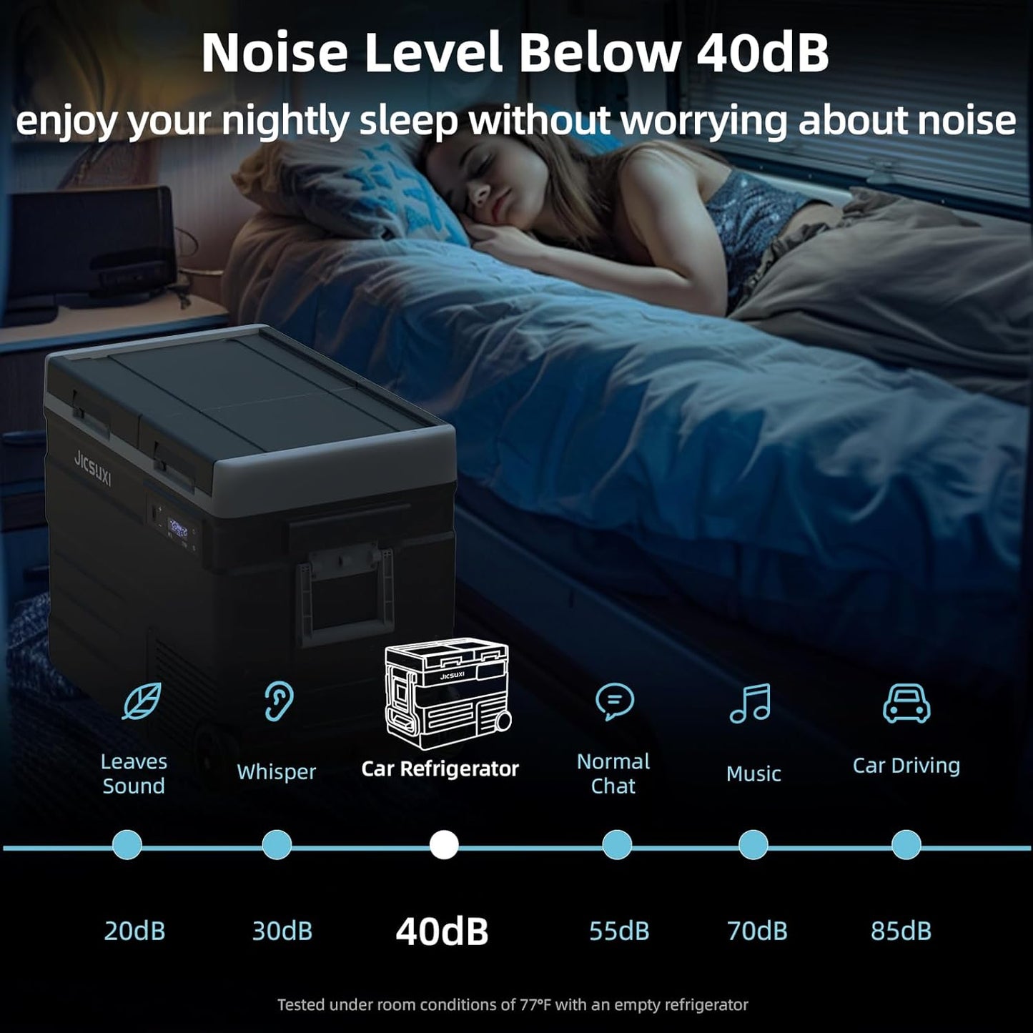12 Car Refrigerator, 53Quart Dual Zone 12V Car Fridge Portable Freezer(-4F~68F), Compressor Electric Cooler with 12/24V DC 110-240V AC, APP Control, for Camping, Travel, RV, Truck (53Quart)