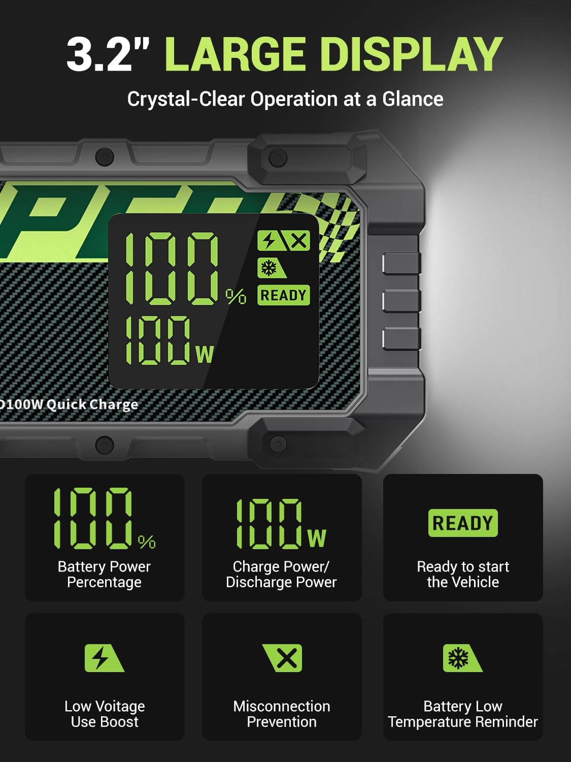 YESPER 3000A Jump Starter, 12V Car Battery Jump Starter with 100W Two-Way Fast-Charging, LED Display, Portable Jumper Starter Battery Pack(10L Gas 8L Diesel Engine), 20000mAh Jump Box with Booster