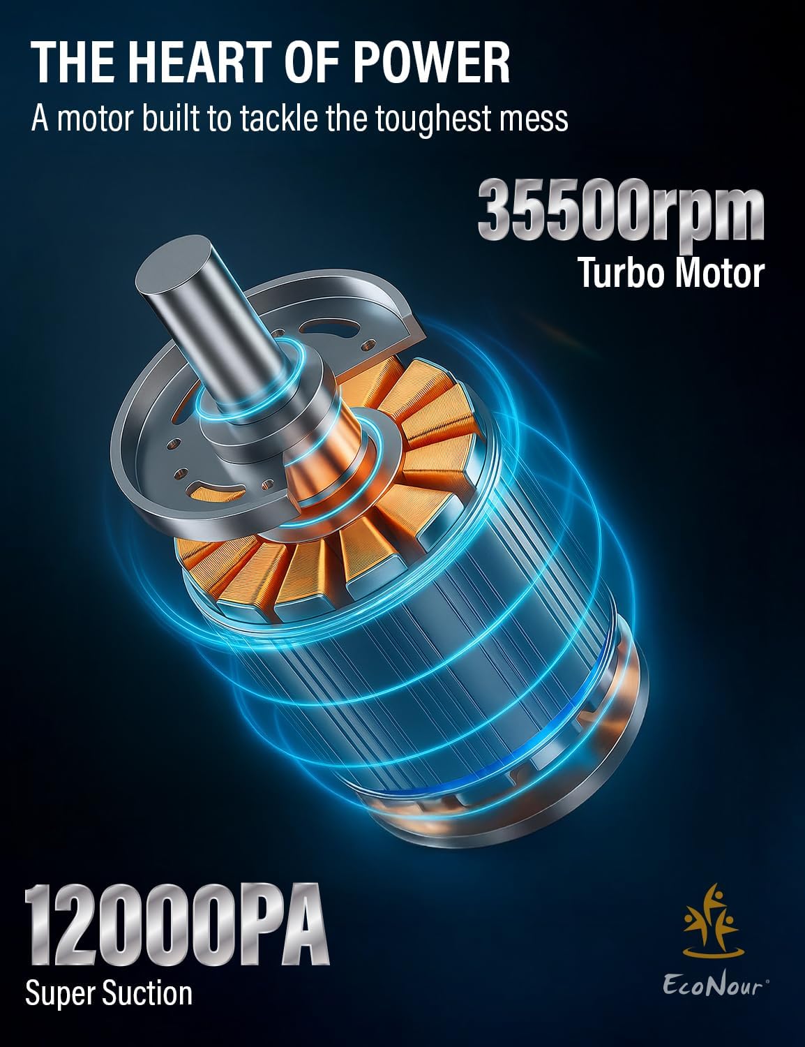 EcoNour Cordless Handheld Car Vacuum Cleaner | 120W Power, Dual Battery & 12000Pa High Power Mini Vacuum for Car Detailing | Rechargeable Dust Buster, Portable Handheld Vacuum for Home & Pet Hair