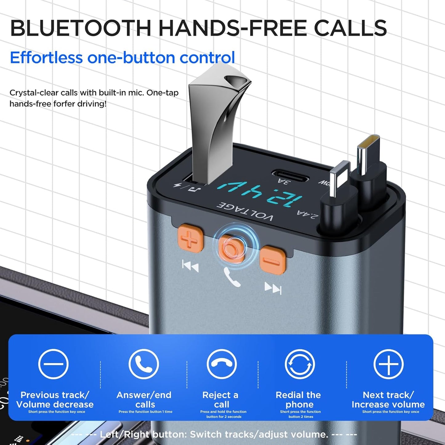 Bluetooth Car Adapter,5 in 1 Retractable Car Phone Charger with Bluetooth 5.3 FM Transmitter,Handsfree Call and MP3 Player,2 Retractable Cables and USB PD Charging Adapter for Cars Phone,Galaxy,Pixel