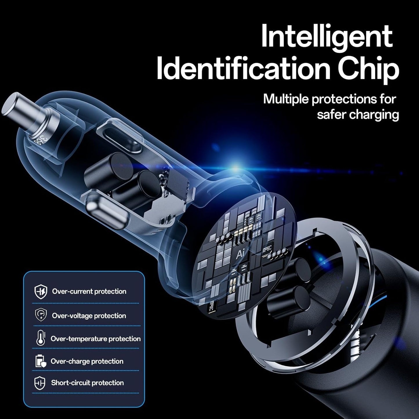 USB C Car Charger Fast Charging 200W, Dual PD 100W Type C Car Charger, PD3.0/QC4.0/PPS Cigarette Lighter Adapter for iPhone 16/15/14/13/12, Galaxy S22/S21 Ultra, MacBook, Laptop etc