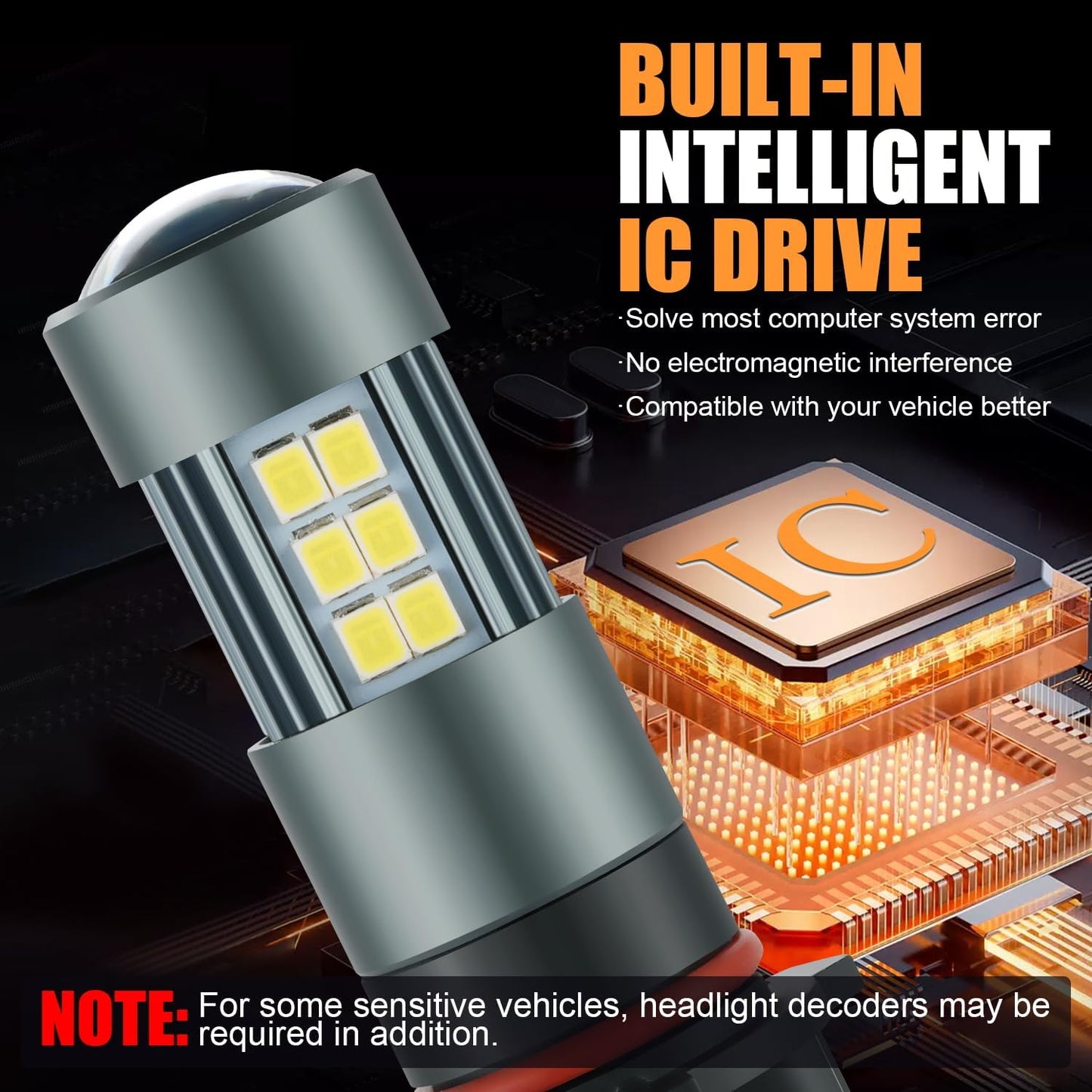 PSX26W 12278 LED Bulbs, Super Bright 12278C1 H28W PWY26W Fog Light 6500K Cool White, Pack of 2