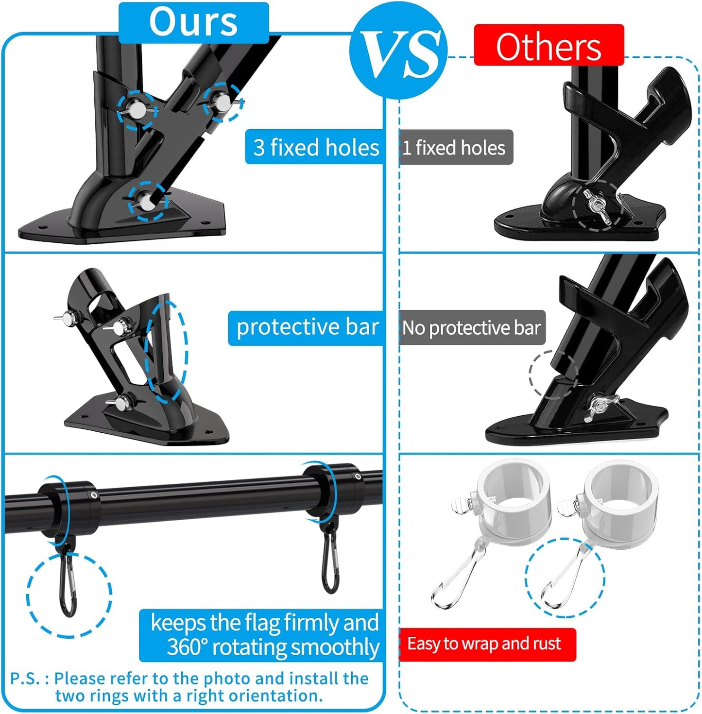 ZMTECH Flag Pole - Upgraded Bracket, 6 FT Stainless Steel Flag Poles for Outside House, Residential or Commerical, Tangle Free Flag Pole Kit for American Flag (Without Flag, Black)