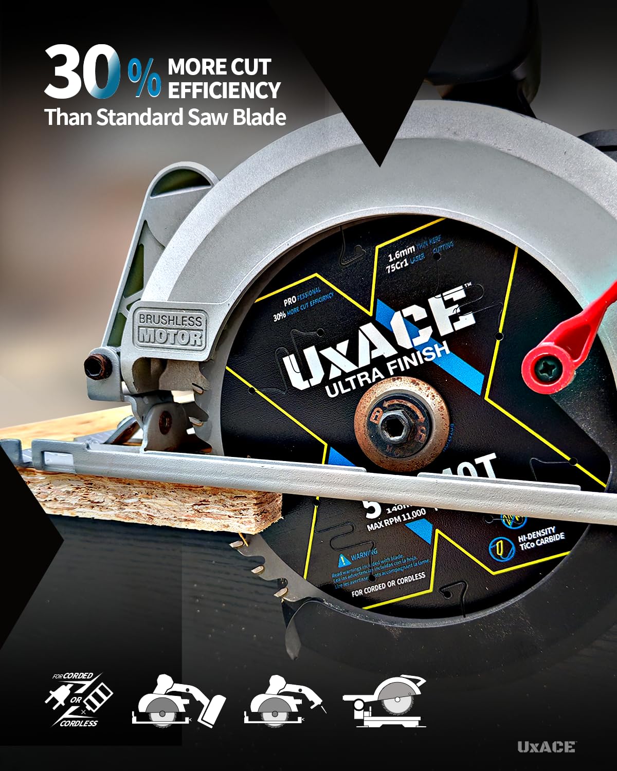 5-1/2-Inch 24&40-Tooth Circular Saw Blade with 5/8-Inch Arbor, Framing & Ultra Finish Wood Cutting, Carbide Tip, Thin Kerf, for Plywood, MDF, OSB, Laminated, 2 Pack