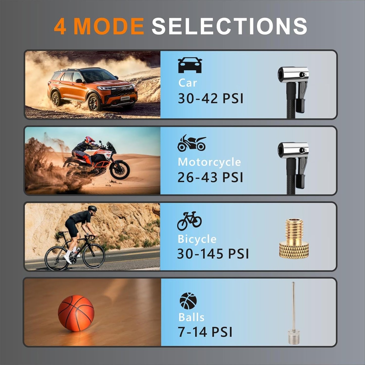 Tire Inflator Portable Air Compressor, 150 PSI & 3X Faster Cordless Air Pump for Car Tires, with Tire Pressure Gauge, LCD Dual Screen, Automatic Stop and LED Light, Bike Pump, for Motorcycle, Ball