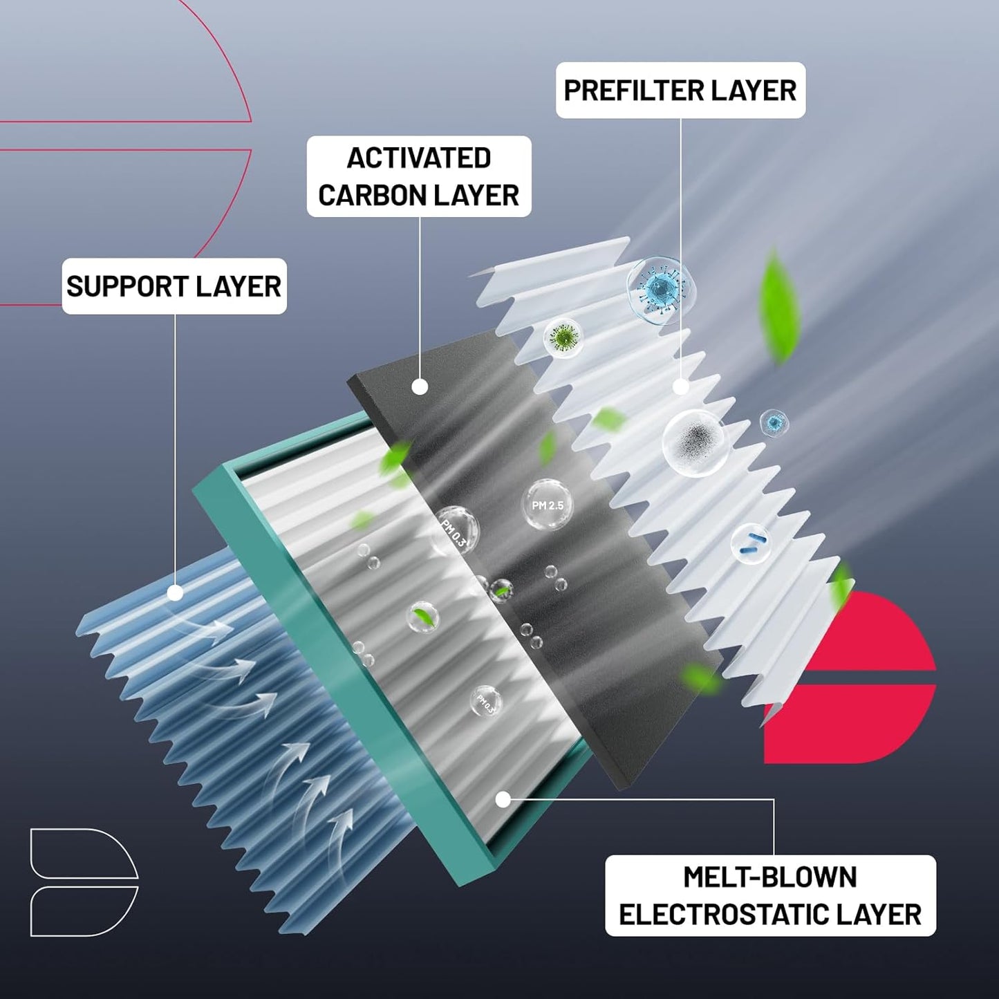 BDFHYK Cabin Air Filter with Activated Carbon Compatible with INFINITI QX50 2019-2023, QX55/QX60 2022-2023, Compatible with Nissan Altima 2019-2023, Replace# CF12552, 272776CA1A