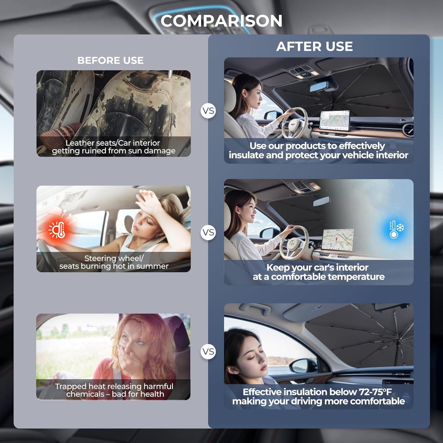 Windshield Sun Shade Umbrella for 2021-2025 Toyota Yaris Accessories: Custom Fit 210T Silver, Foldable Sunshade Front Window Sun Visor, Blocks UV Rays, Keeps Car Cool for L/LE/XLE