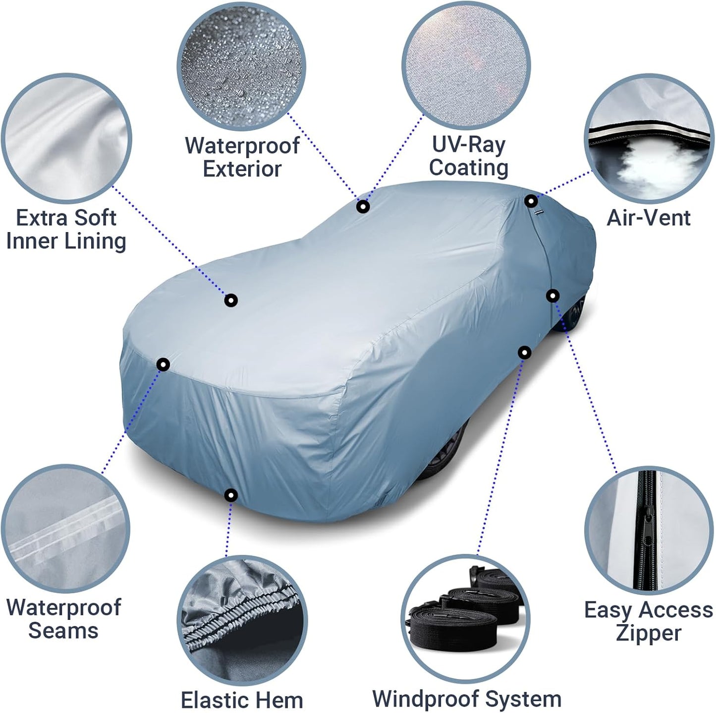 iCarCover Premium Car Cover for 1971-1976 Buick Electra Heavy Duty Waterproof All-Weather Automobiles Custom Fit Indoor Outdoor UV Snow Protection Covers with Straps and Bag