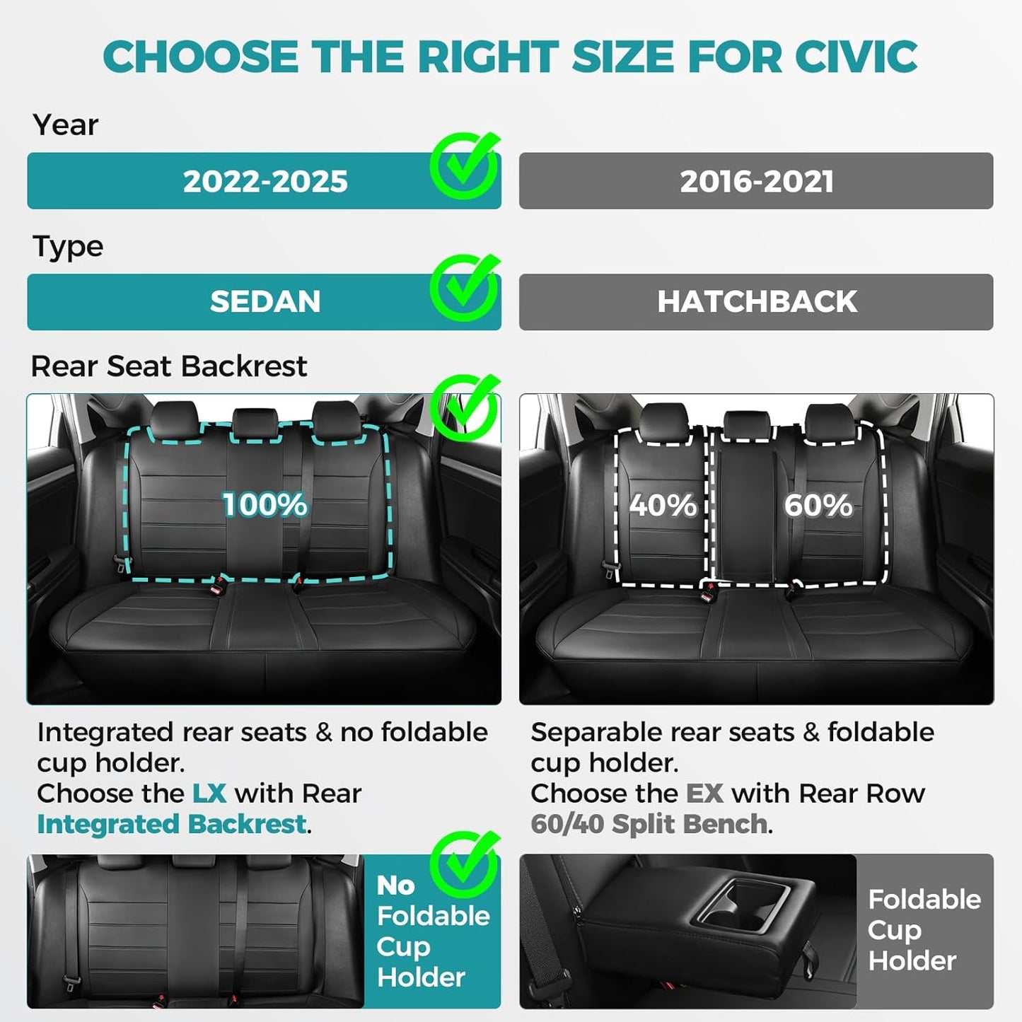 Seat Covers for Honda Civic Sedan 4DR Sedan LX 2022 2023 2024 2025.Faux Leather Car Seats Cover Full Set,(Rear Row Solid Folding Backrest)-Black