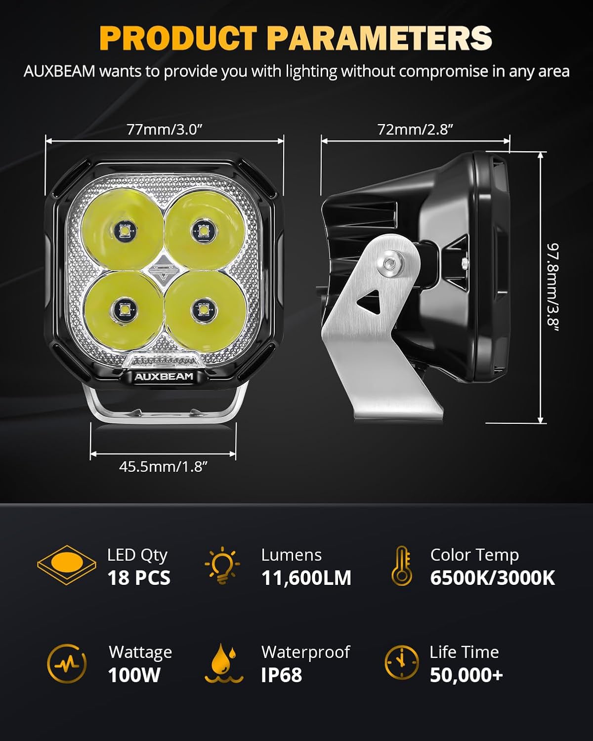 Auxbeam Color Play Series 3" LED Pod Lights, Offroad Spotlights with Amber White DRL & Turn Signal 11600LM Super Bright Square 100W Spot Beam Fog Cube Ditch Lights for Jeep ATV UTV, 2 Years Warranty