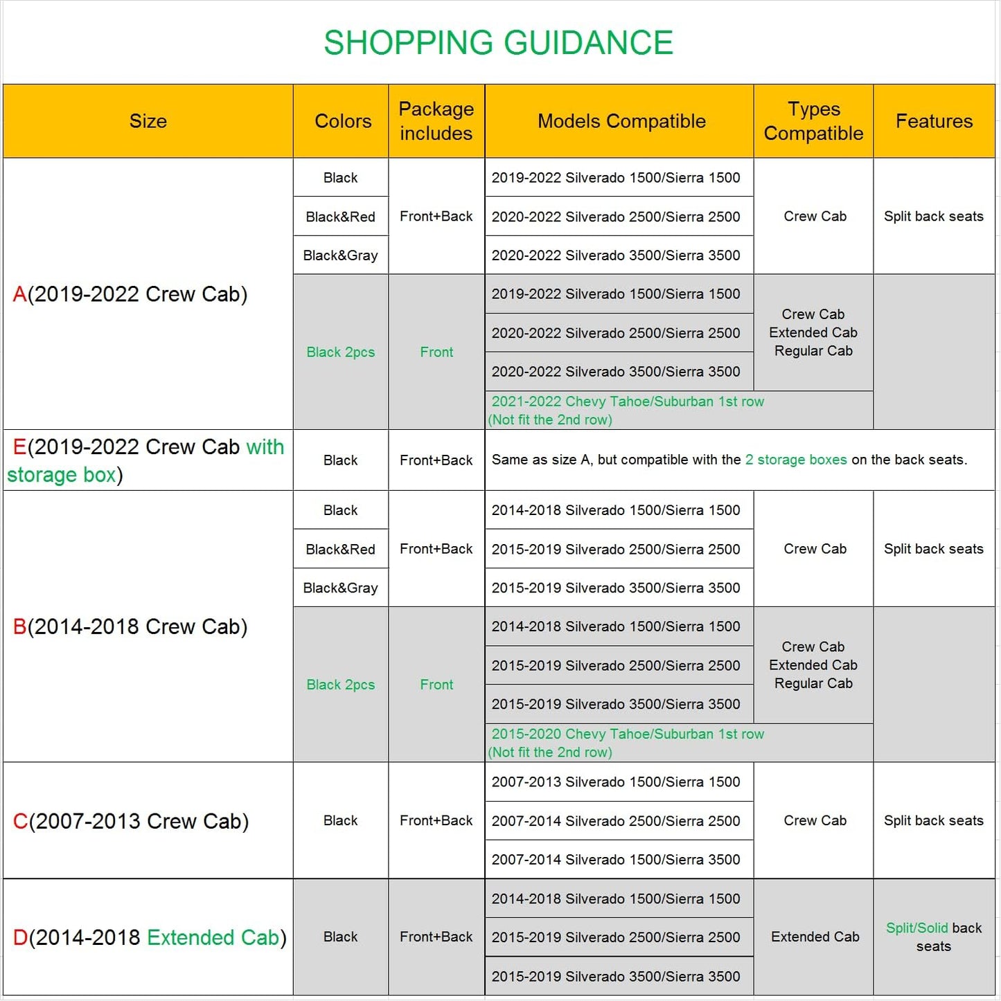 LUCKYMAN CLUB Custom Fit Seat Covers for 2014-2018 Chevy Silverado Sierra 1500 Crew Cab, 2015-2019 Silverado Sierra 2500 3500 Crew Cab (Black&Red)