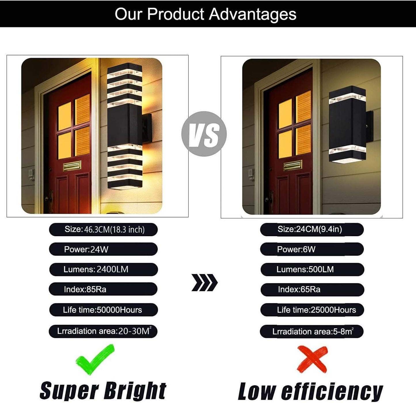 18inch LED Square Up & Down Wall Lights,24W Outdoor Wall Light 4000K Day White Aluminum Body Waterproof IP65 LED Exterior Light Fixtures Wall Mount for House Patio Garage Garden. (6 Pack)