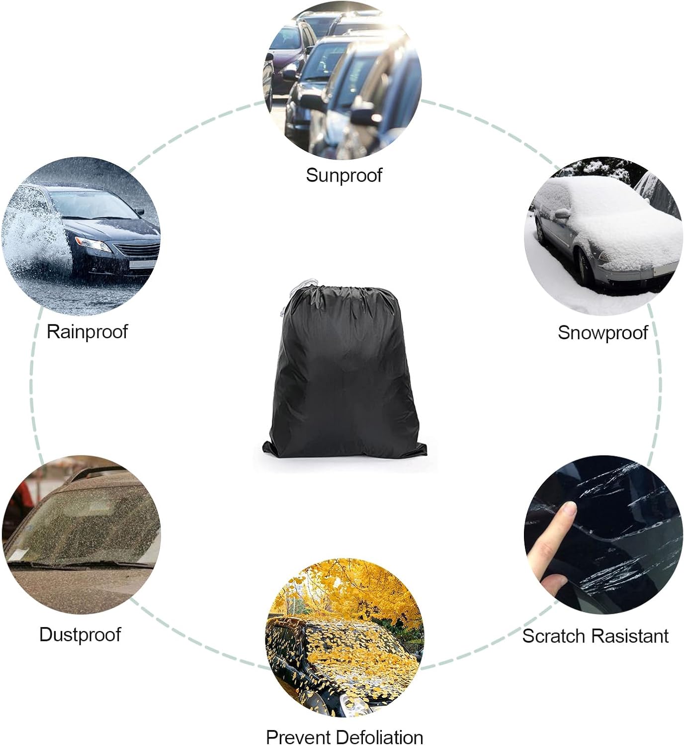 Car Cover Custom Fit for Honda Accord Sedan/Coupe (2001-2023)，All Weather 210T Windproof Car Covers with Windproof Strap and Driver Door Zipper/Sun Snow Rain Dust Protection