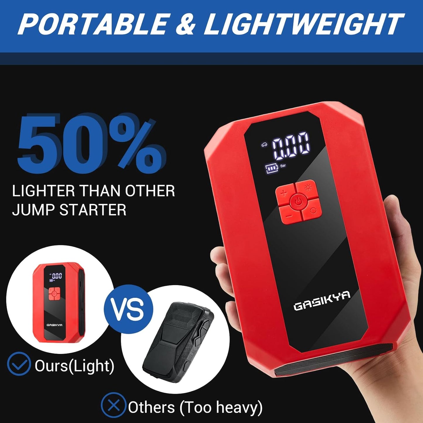 TM16E2 Car Jump Starter 7000Ah Jump Starter Battery Pack for Up to 5.0L Gas and 3.0L Diesel Engines, 29.6Wh Portable 12V Jump Box with USB Ports, LCD Display, Storage Case, and LED Light
