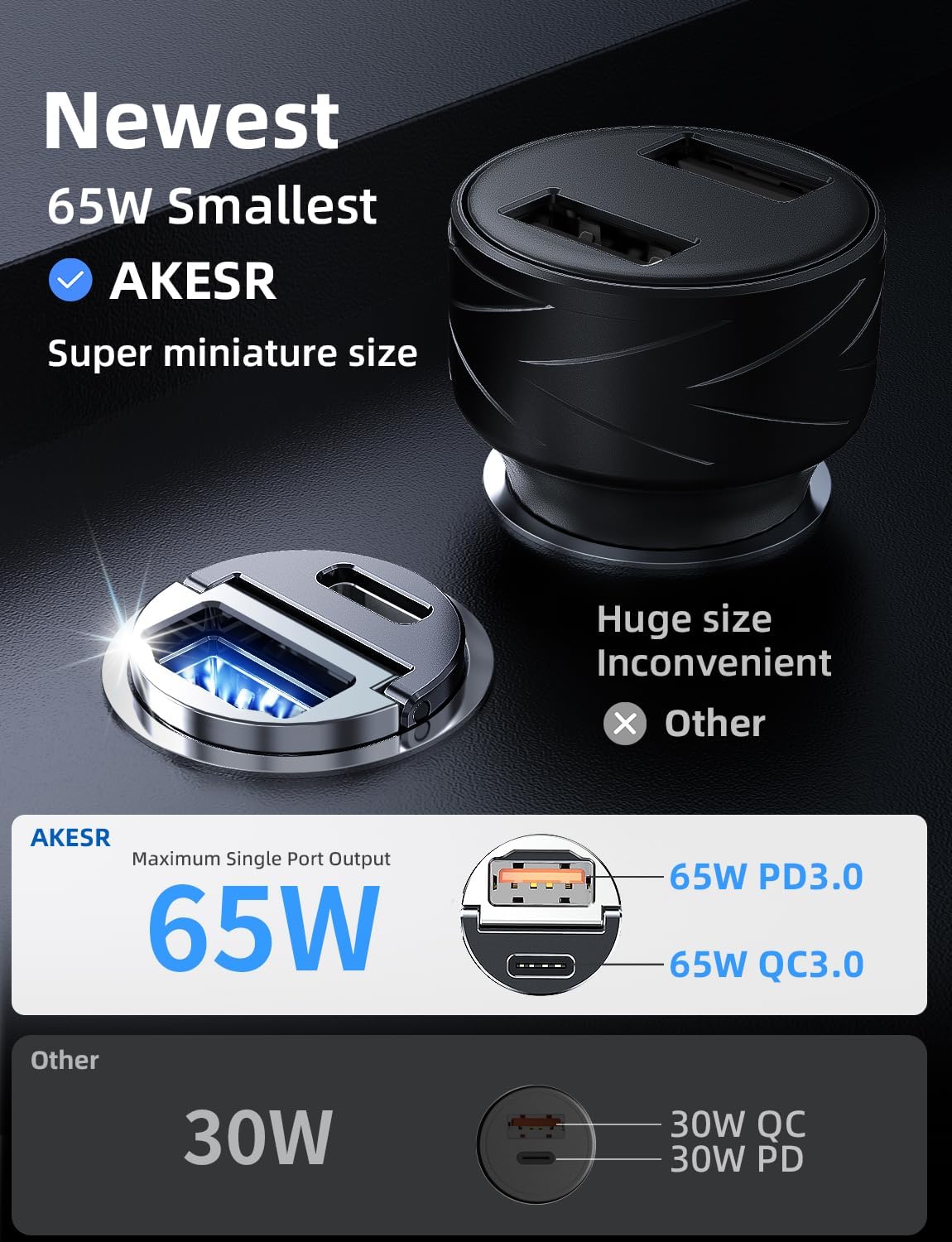 65W USB C Car Charger Fast Charging，12V USB Outlet Accesorios para Carro，Compact Cigarette Lighter Adapter，Car Phone Charger for iPhone/16/15/14/13/12 Samsung S25 S24 S23Google Android