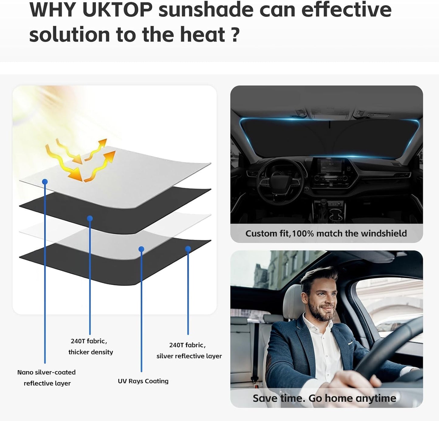 for Toyota Camry Sun Shade Sunshade Windshield Cover - 4 Layers Front Window Shade for Camry 2018-2024 LE XLE Hybrid SE XSE Sun Visor - 240T Shade Blocks UV Rays Car Accessories
