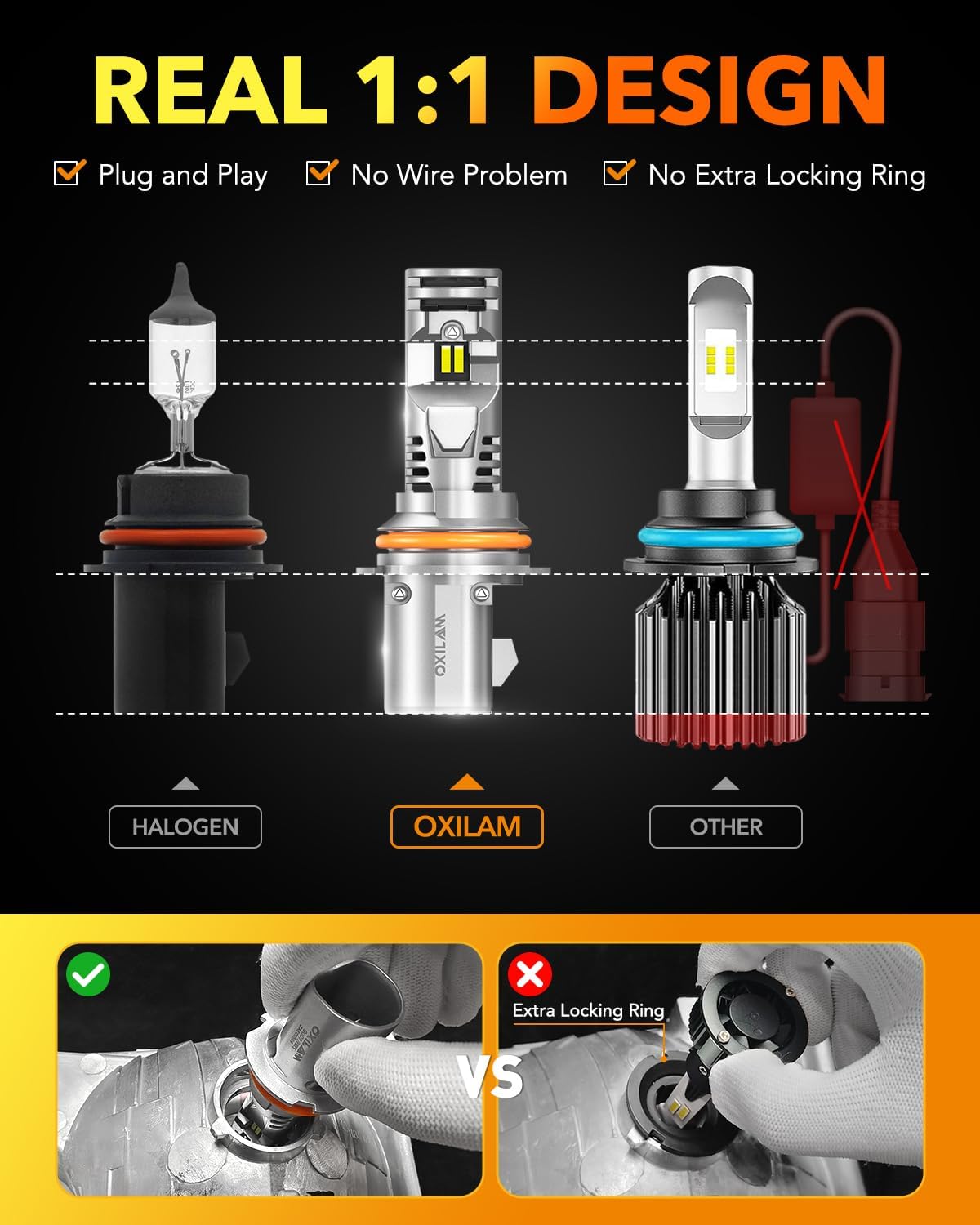 OXILAM Upgraded 9004 LED Bulbs, 20000 Lumens 600% Super Brighter HB1 Led Bulbs, Ture 1:1 Size as Halogen Bulbs，6500K Cool White Wireless Kit for 9004 Blubs, Plug & Play, Pack of 2