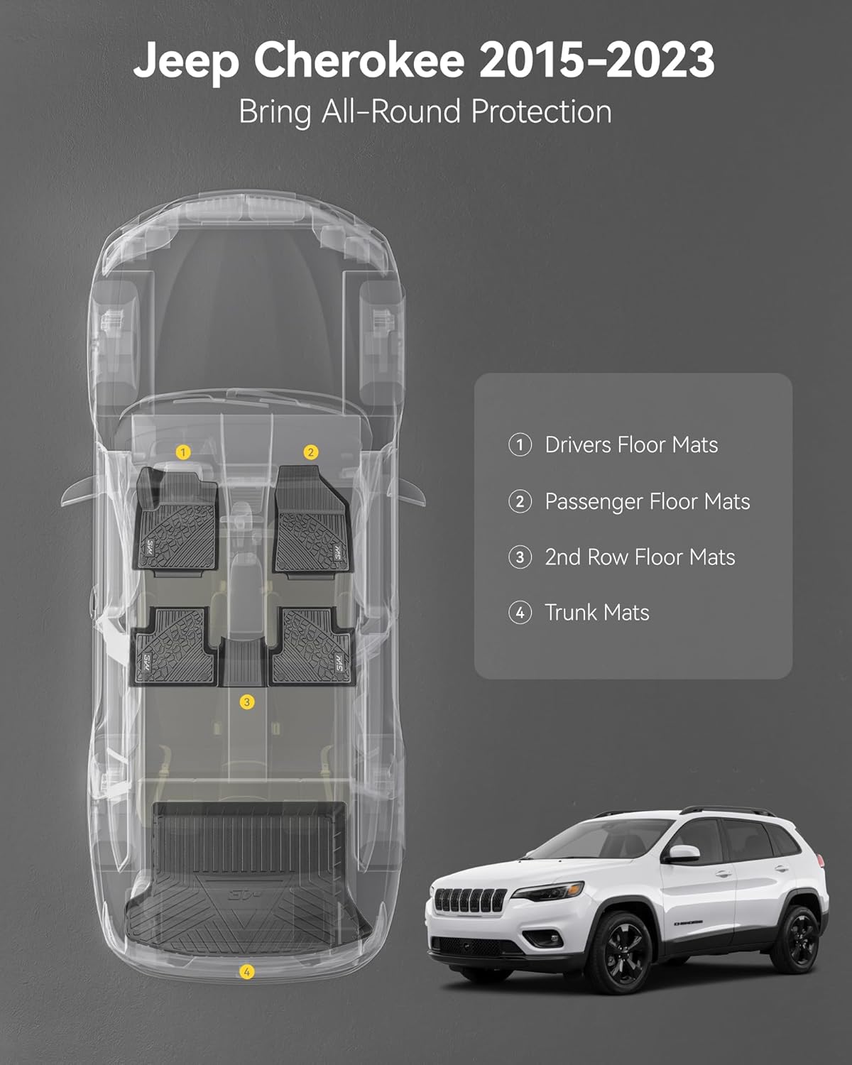 3W Floor Mats&Cargo Liner Fit for Jeep Cherokee 2015-2023, All Weather Custom Fit Trunk Liner for Jeep Cherokee, Heavy Duty Trunk Mat Behind 2rd Row Black(NOT for Grand Cherokee)