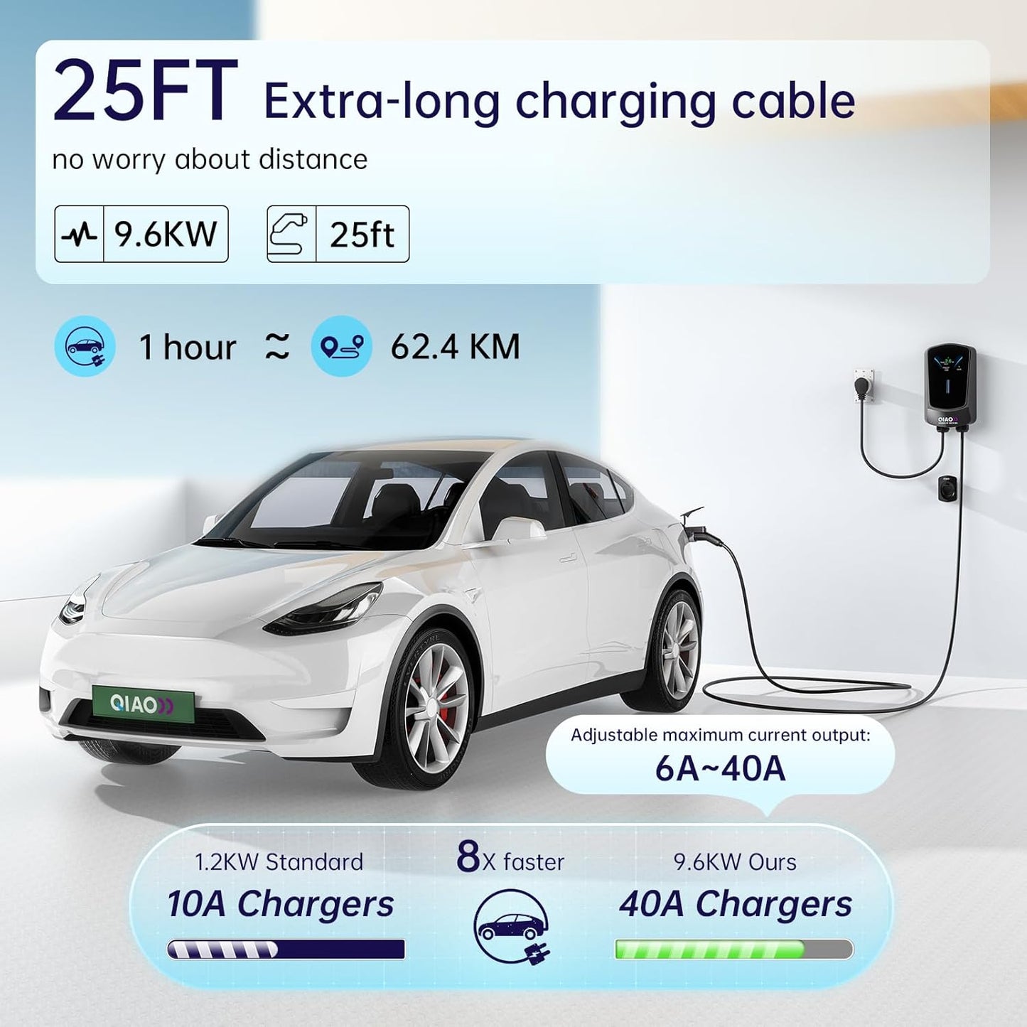 QIAO Level 2 EV Charger, Up to 40A Electric Car Charger, Wi-Fi Bluetooth APP Enabled EVSE, 4.3in Display, 25ft Cable, NEMA 14-50 Plug Charge Station Compatible with All SAE J1772 EV Models Black