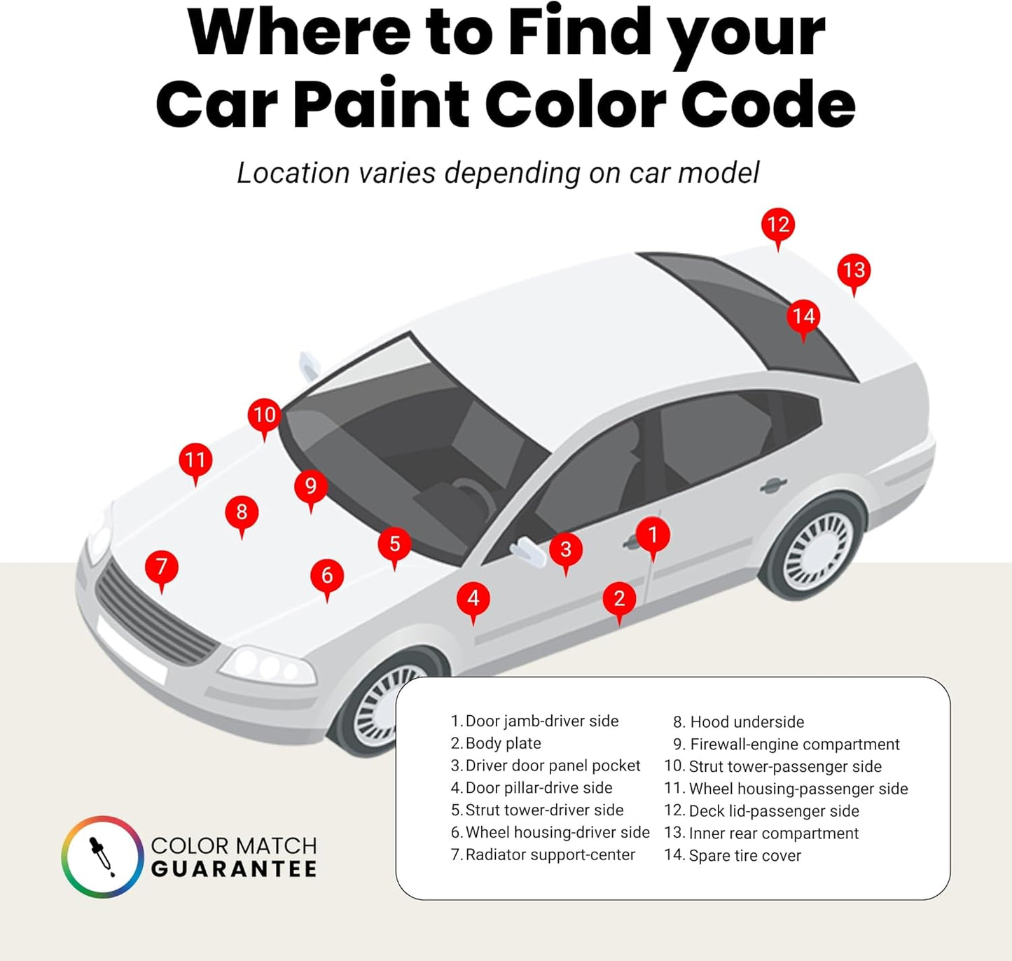 TouchUpDirect 3U9 Finish Line Red Tricoat Compatible with Toyota Exact Match Touch Up Paint Aerosol - Platinum Kit