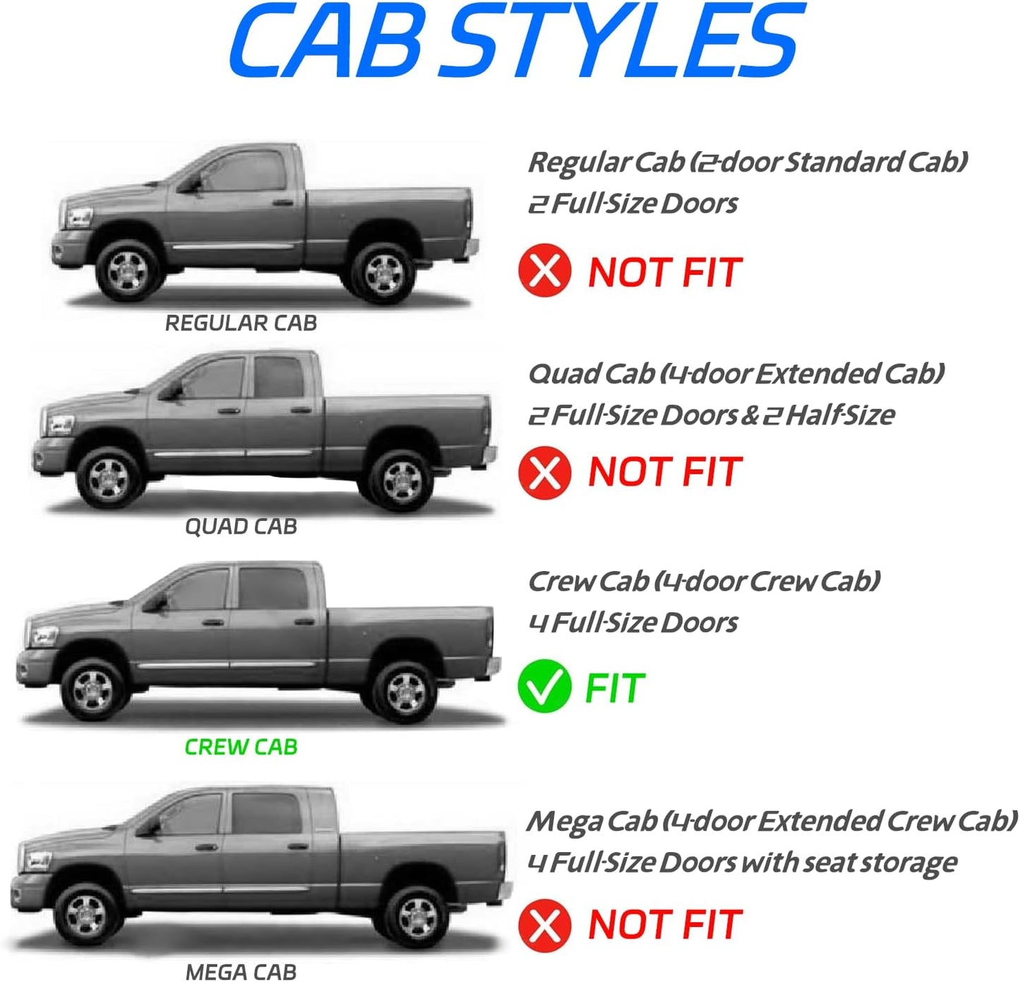 4pcs in Channel Window Rain Guards Fit for 2019-2025 Dodge Ram 1500 Crew Cab New Body Style Durable Truck Window Visors Deflectors Vent Shade Exterior Car Accessories 2020 2021 2022 2023 2024